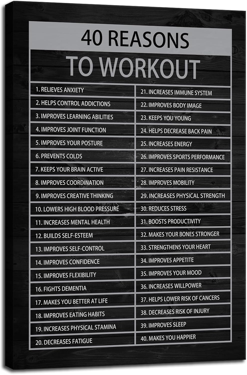 Inspirational Canvas Wall Art Painting Quote Office Wall Decor Pieces Success 40 Reasons to Workout Poster Positive Motivational Framed Artwork Prints Picture for Living Room School[12" W X 18" H]