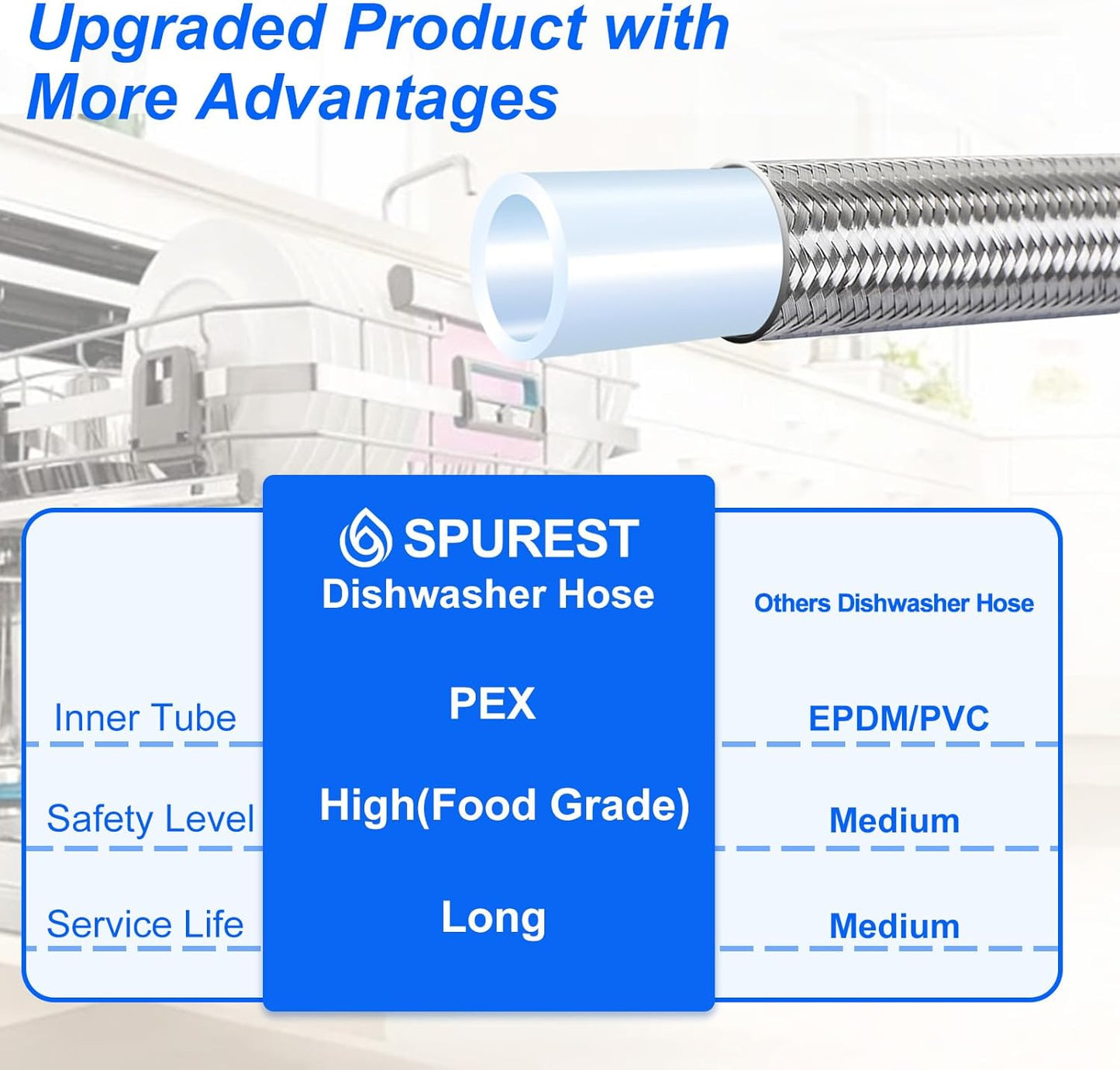 Dishwasher Installation Kit - 6 FT Stainless Steel Dishwasher Hose with 3/8" Compression Connections,Food Grade PEX Inner Tube Dishwasher Water Supply Line with Elbows,Adapters and 6 FT Power Cord