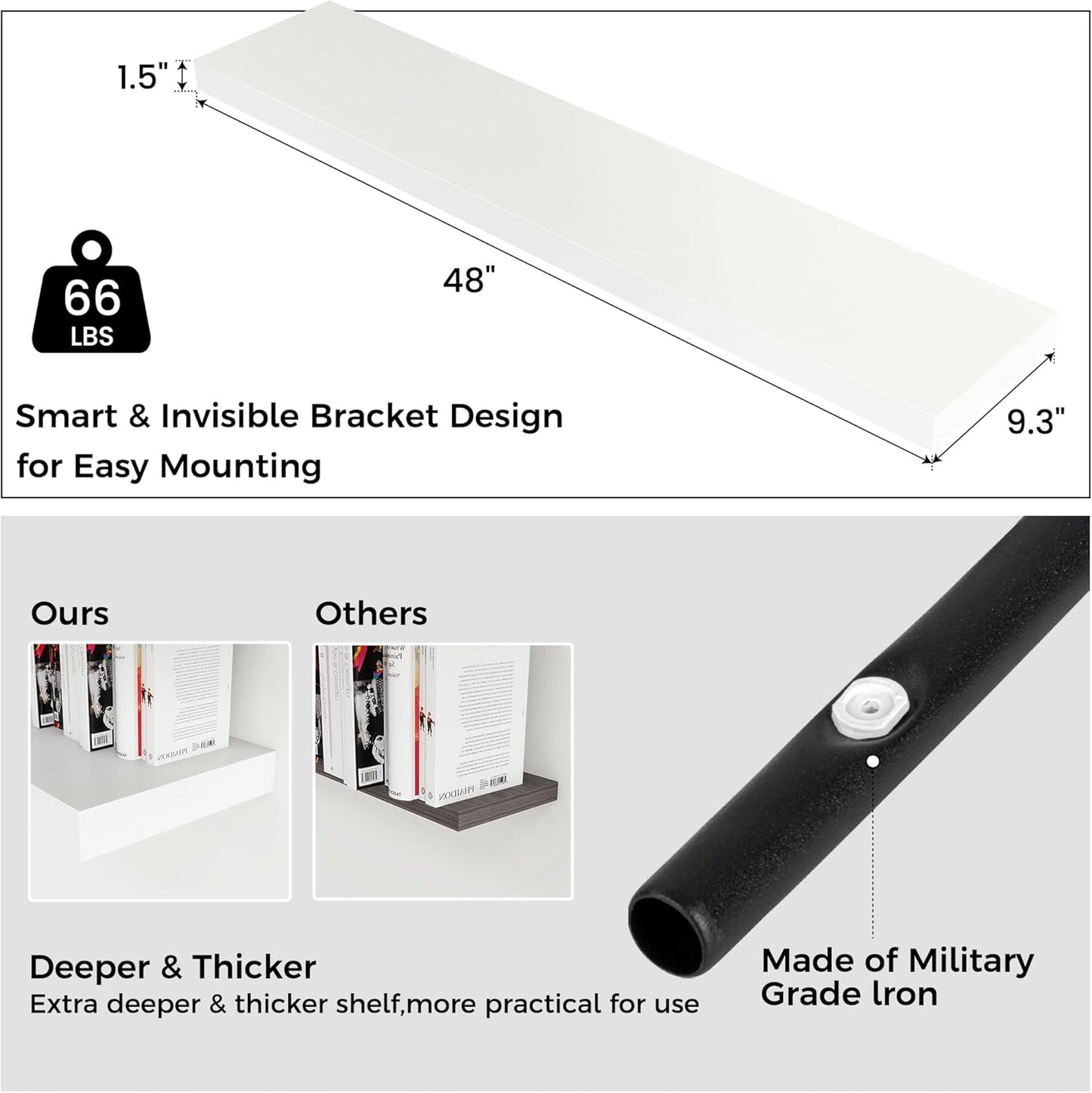 Floating Shelves for Wall, 2 Large Wall Mounted Shelves with Invisible Brackets, Long Wood Floating Wall Shelf Shelves for Living Room, Bedroom, Kitchen, (White, 48" W x 9" D x 1.5" H)