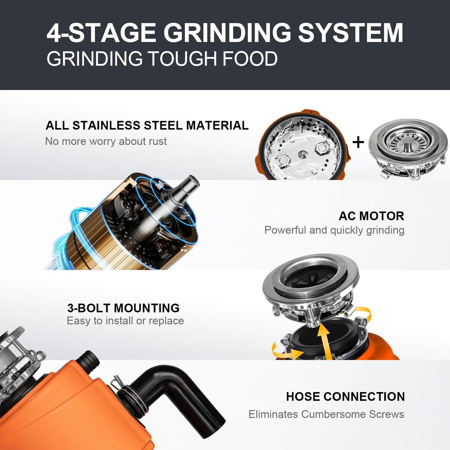 Garbage Disposal 1 HP Ultra Quiet Intelligent Auto-Reverse Function Continuous Feed Food Waste Disposer with Power Cord Easy install, AC Motor Stainless Steel Grind 1 Horsepower (MAX-6)