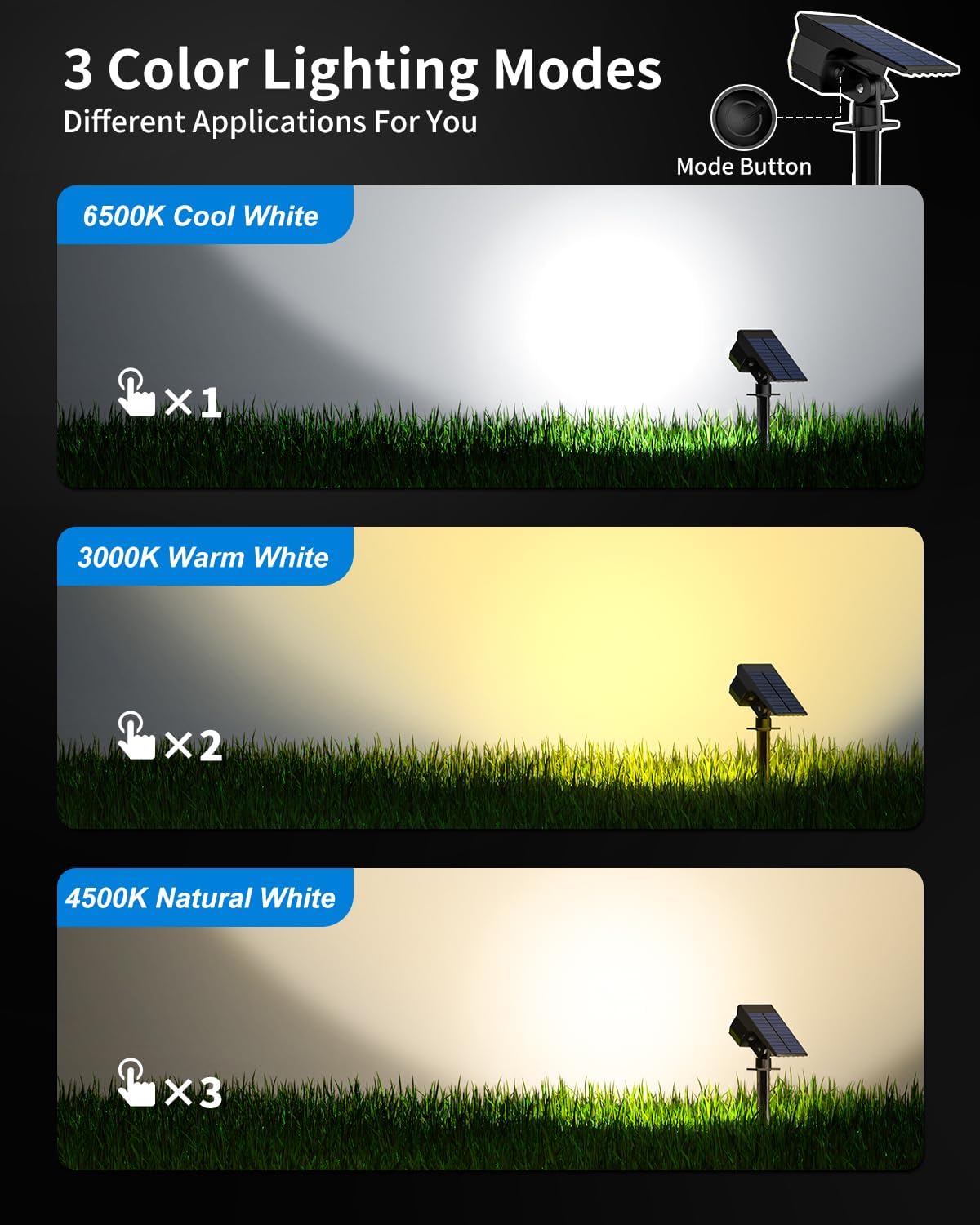 3 Colors Solar Lights Outdoor Waterproof IP65 Outdoor Spot Lights for Yard 52 LEDs 600LM Solar Powered Landscape Spotlights Solar Security Wall Lights for Garden Pathway Outside- 10 Pack