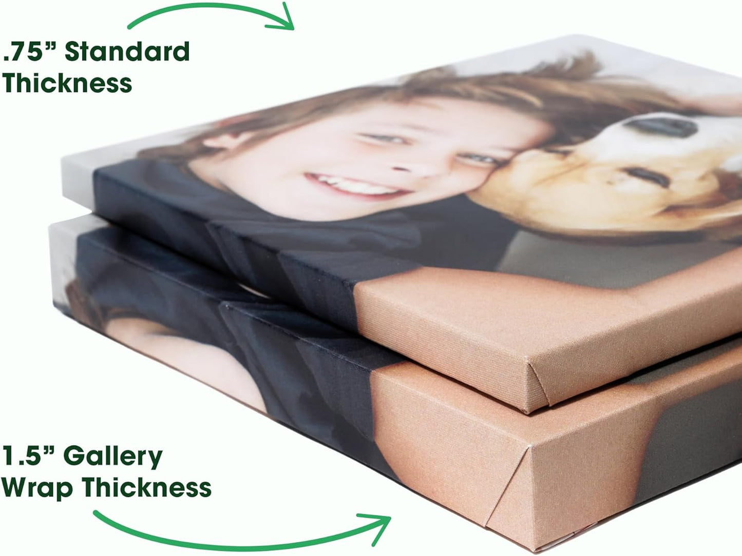 BuildASign Custom Canvas Prints with Your Photos – Personalized Picture To Canvas Wall Art, Perfect for Home Decor, Gifts & Keepsakes, Ready to Hang (8" L x 8" W x .75”D)