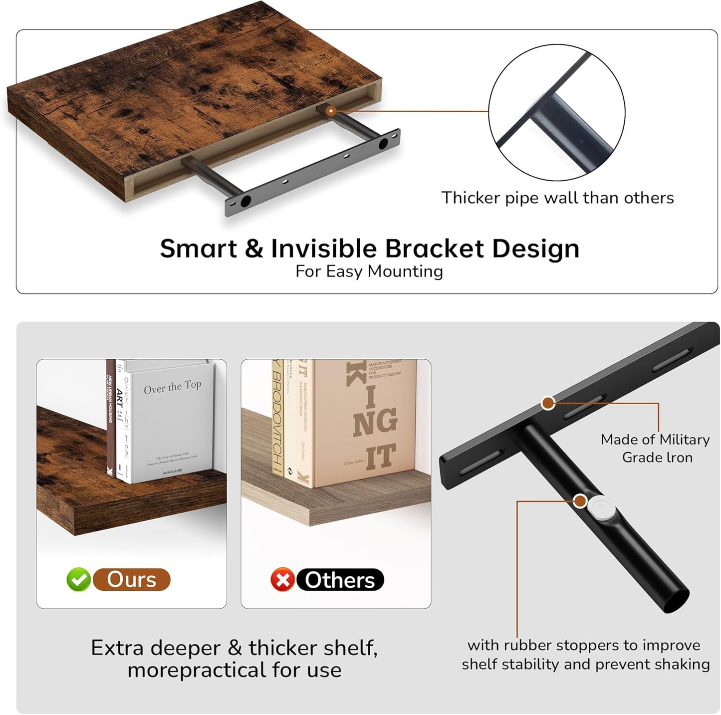 Fun Memories Floating Shelves - 2 Pack 12 Inch Deep Rustic Wooden Wall Shelves - Extra Deeper & Thicker Wall Mounted Storage Shelf for Living Room, Kitchen, Farmhouse - 16" W x 12" D x 1.5" H - Brown