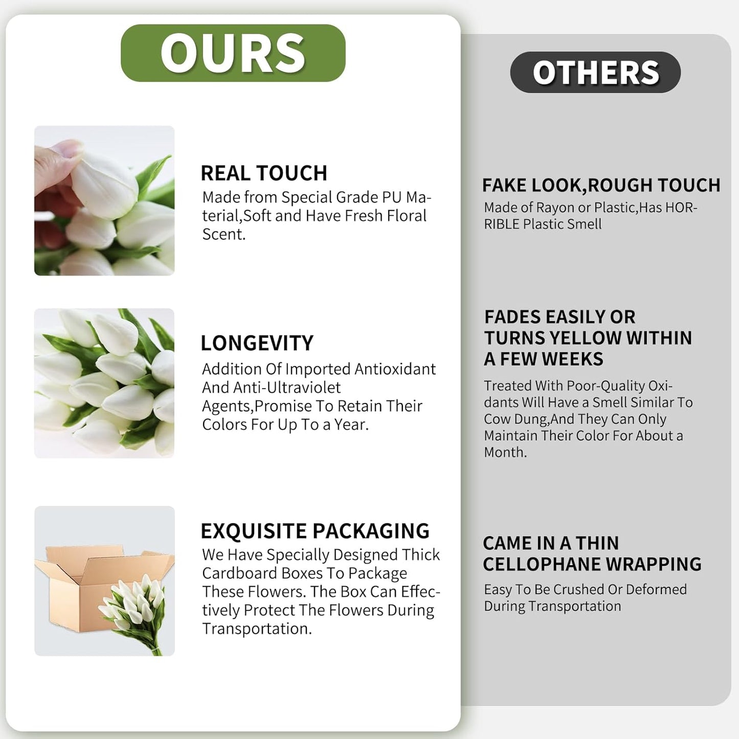 Buart Artificial Tulip in Bulk for Home Kitchen Wedding Bridal Bouquet,Fake White Flowers for Valentine's Day Mother's Day Easter Table Centerpieces Decorations(Mini Size,Real-Touch,12pcs)