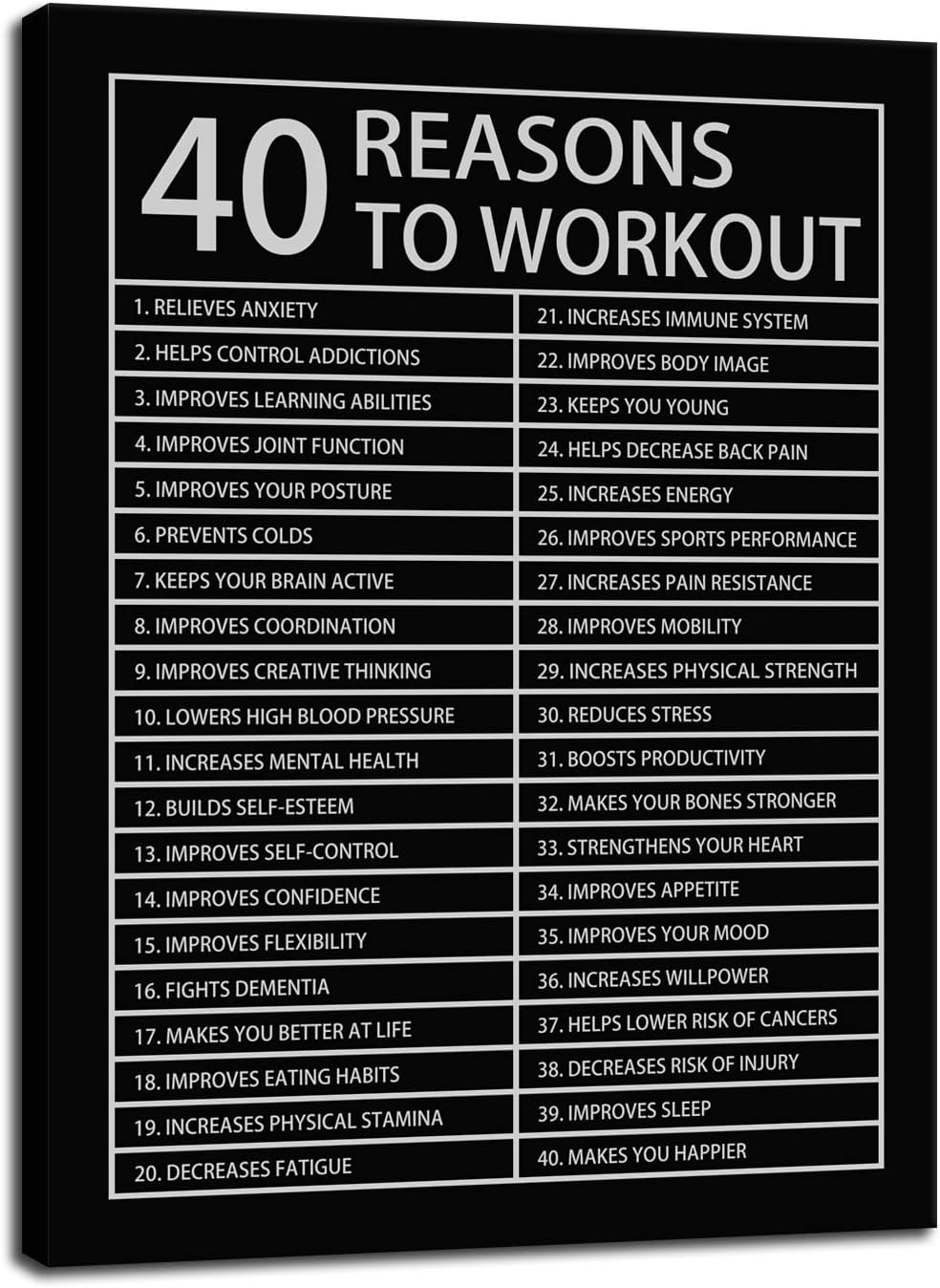 Inspirational Posters Motivational Wall Art 40 Reasons to Workout Picture Prints on Canvas Modern Home Decor Painting Artwork for Living Room Office Stretched and Framed Ready to Hang [30''W x 40''H]