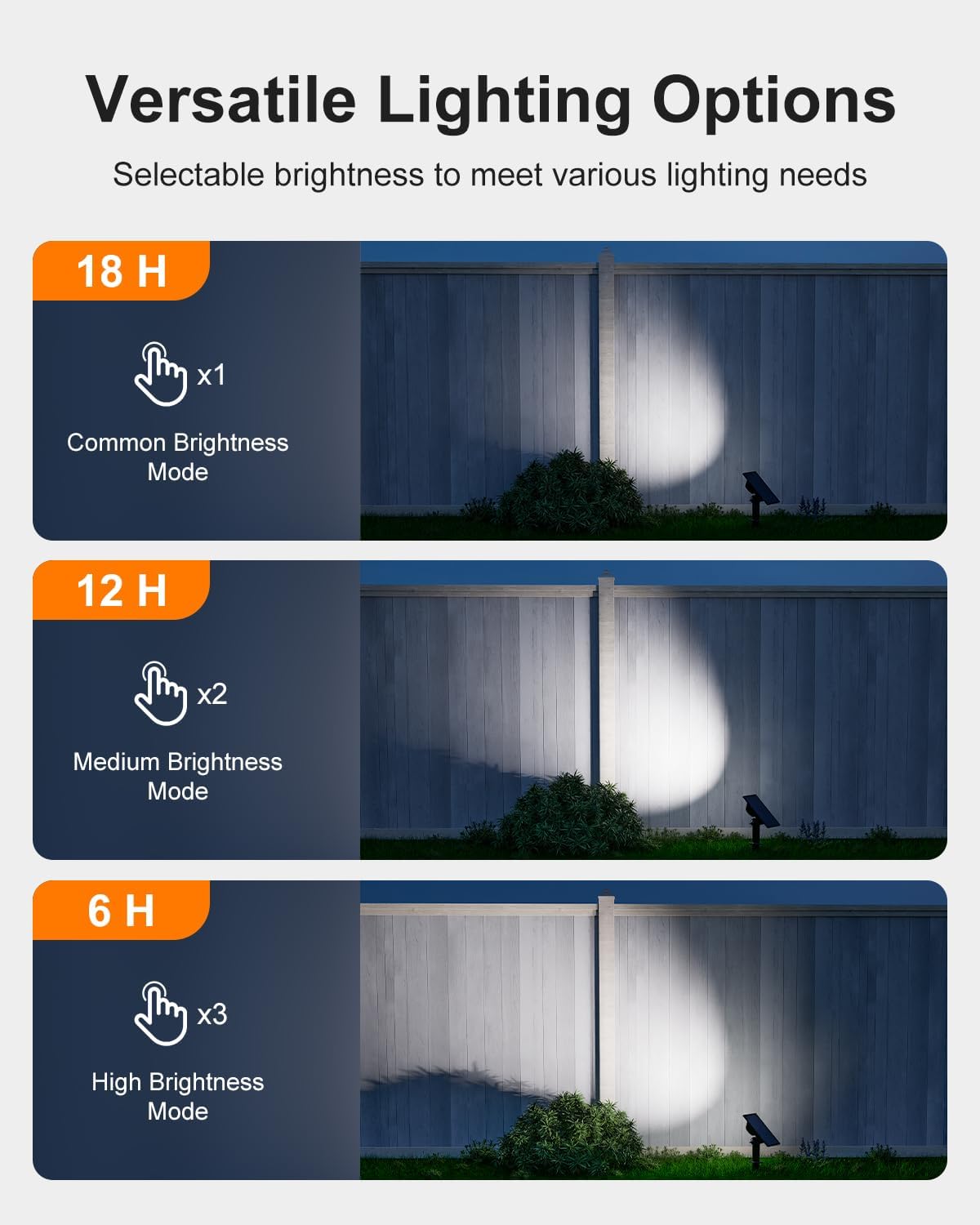 6 Pack Solar Power Spot Lights Outdoor Waterproof LED Dusk to Dawn Landscape Spotlight Lamp for Outside Yard, Tree, Flag, Plants, Garden, Statues, Outside, 3 Modes, 18 Hours Accent Ambient Lighting