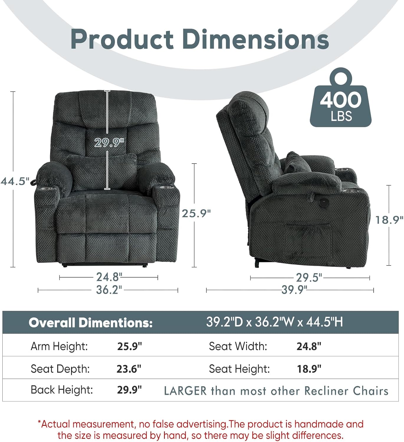 Oversized Dual Motor Lay Flat Power Lift Recliner Chair Set of 2 for Elderly with Massage and Heat, Textile Large Recliner Chair, Lift Chairs Recliner with Lumbar Pillow, Cup Holder, Grey