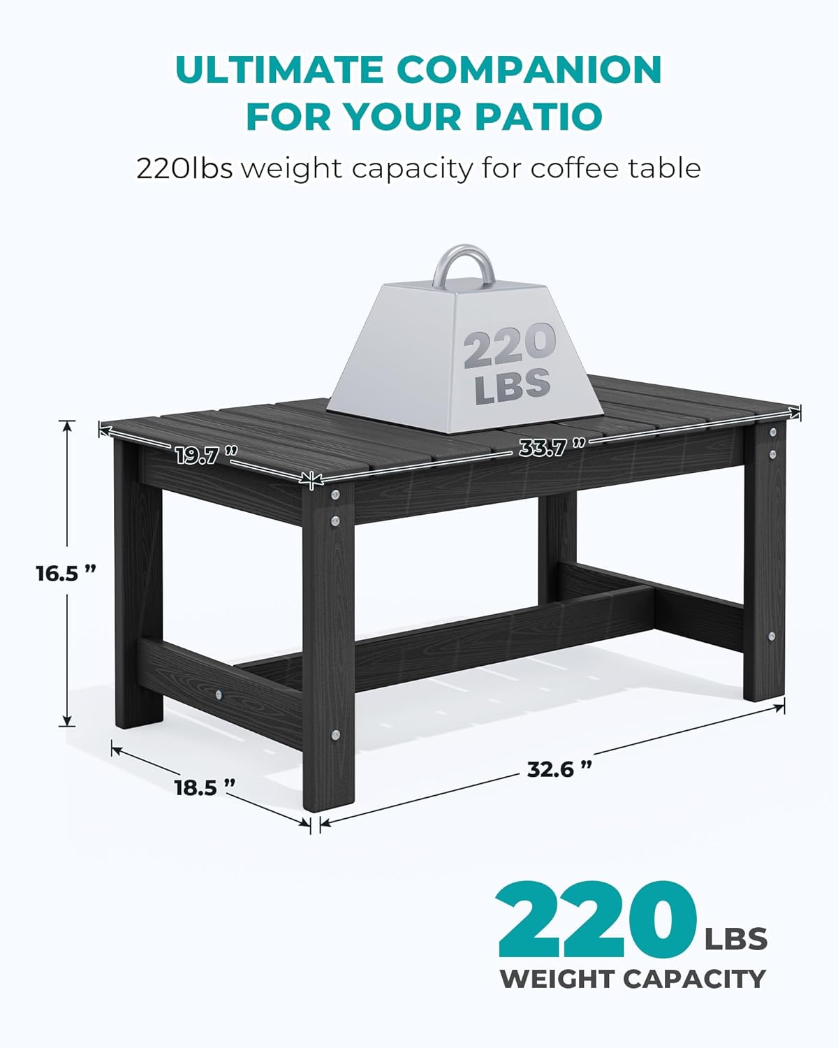 SERWALL Patio Coffee Table, HDPE Rectangle Outdoor Coffee Table Set of 2, Black