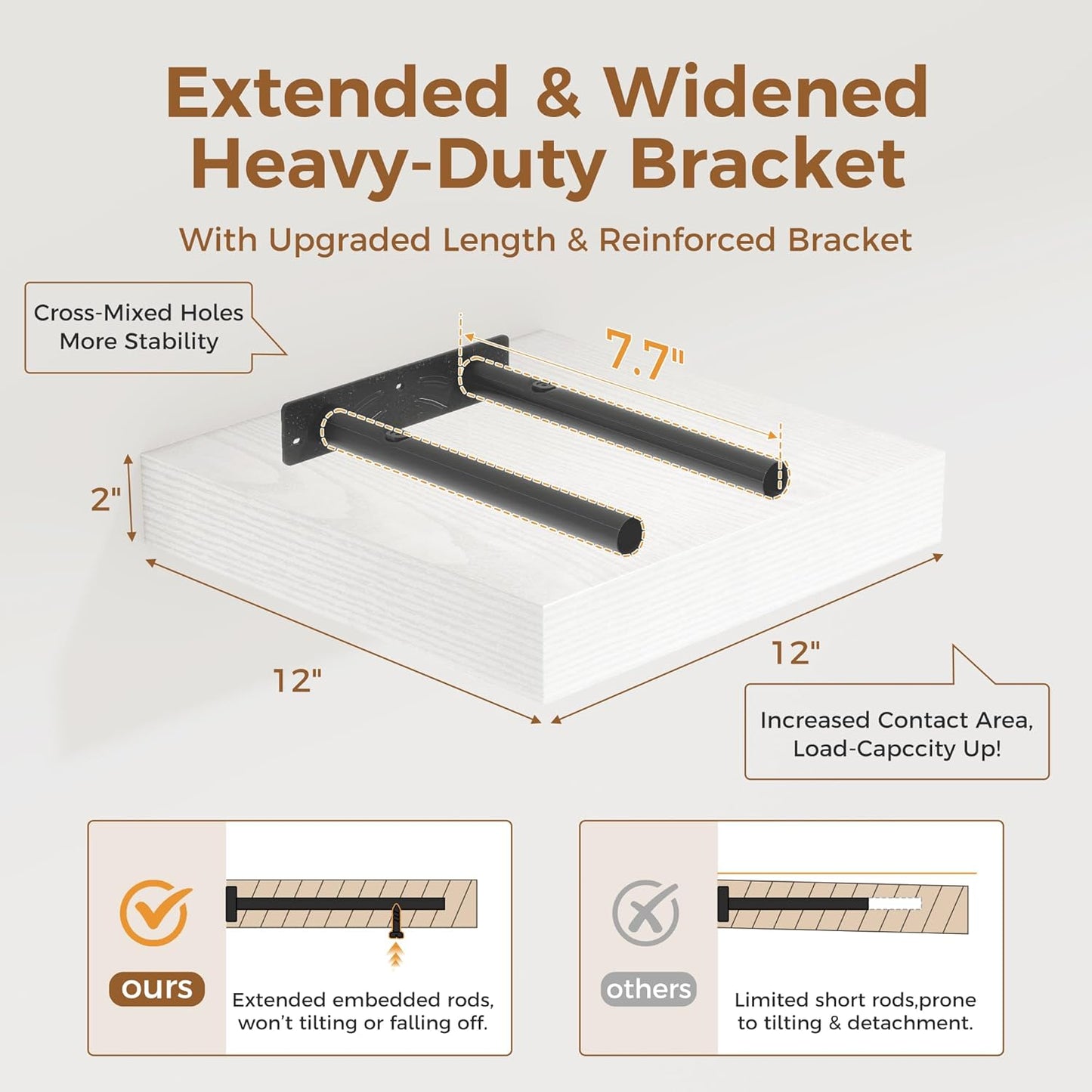 Fun Memories 12 Inch Floating Shelf, Rustic Wood Wall Shelves for Wall Decor & Storage, 12 x 12 Floating Shelf for Living Room, Bathroom, Bedroom, White, Set of 2