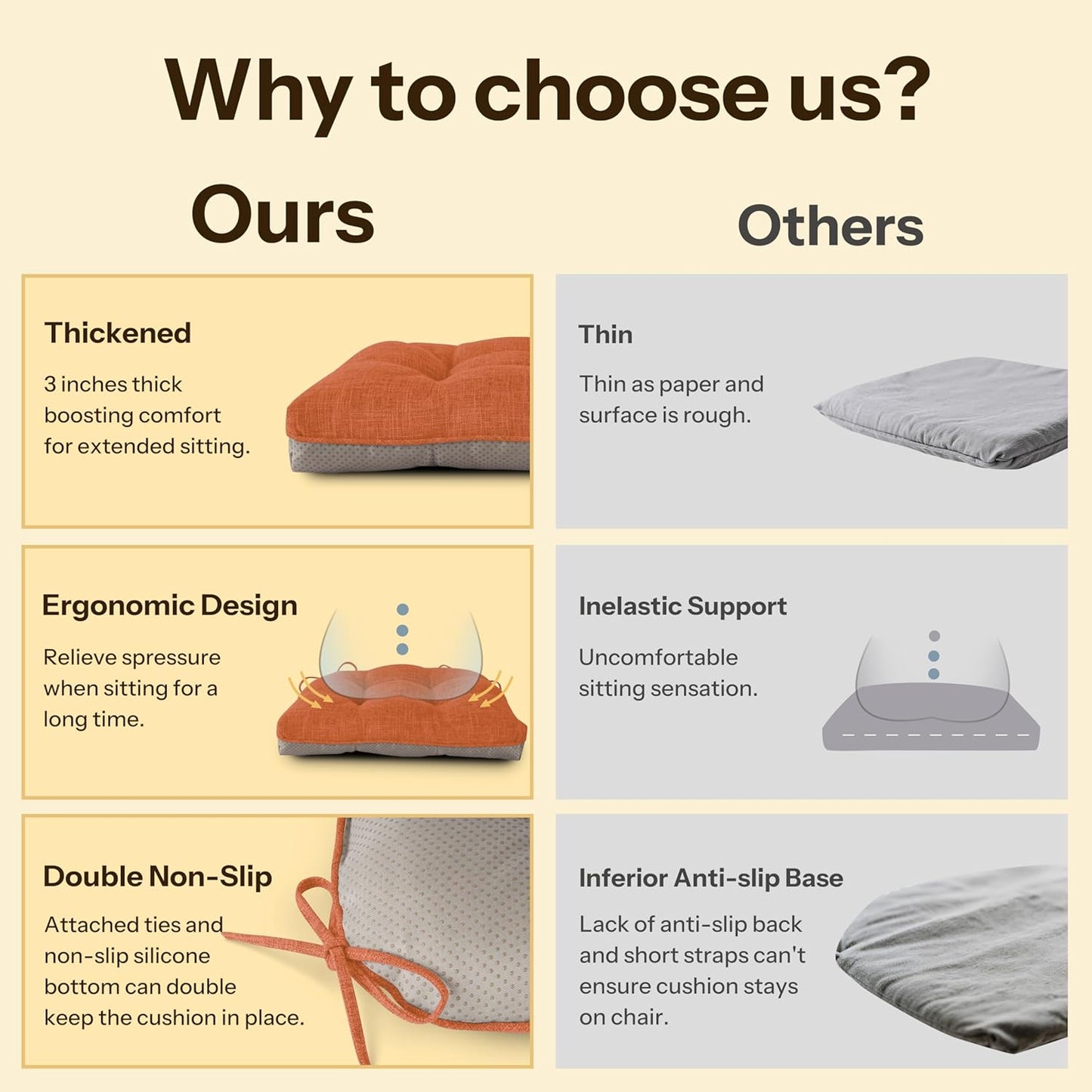 Non Slip Chair Cushions for Dining Chairs Set of 4 Kitchen Chair Cushions 18"x18"x3" Turfted Chair Pads Comfortable and Soft Seat Cushion with Ties, Orange