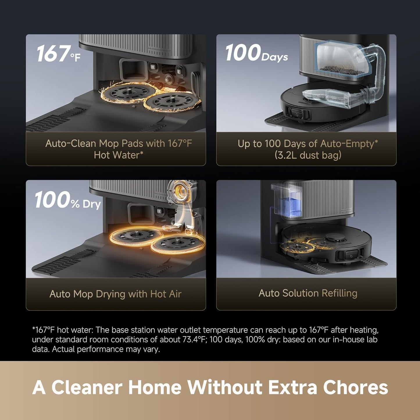 DREAME L40s Ultra Robot Vacuum and Mop, Auto-Empty, Mop Self-Cleaning, 1,9000Pa Suction, 100% Detangling DuoBrush, Extending Mops and Side Brush, 40mm Obstacle Clearing, App & Voice Control (Black)