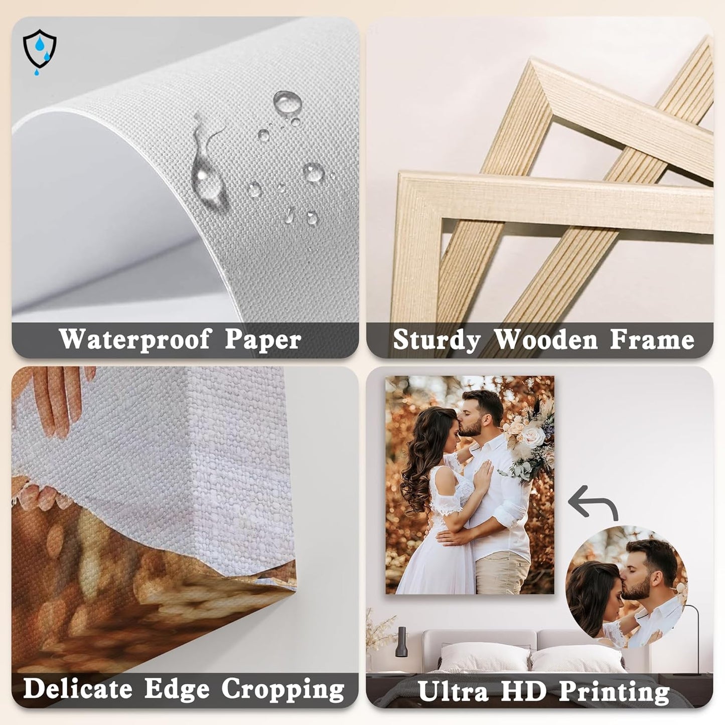 YUNART Ship Next Day - Custom Canvas Prints with Your Photos, Personalized Canvas with Pictures Print for Wall Art Bedroom, Customized Photo Gifts for Couple Men Women Mom Baby Dog Family - 8"x12"