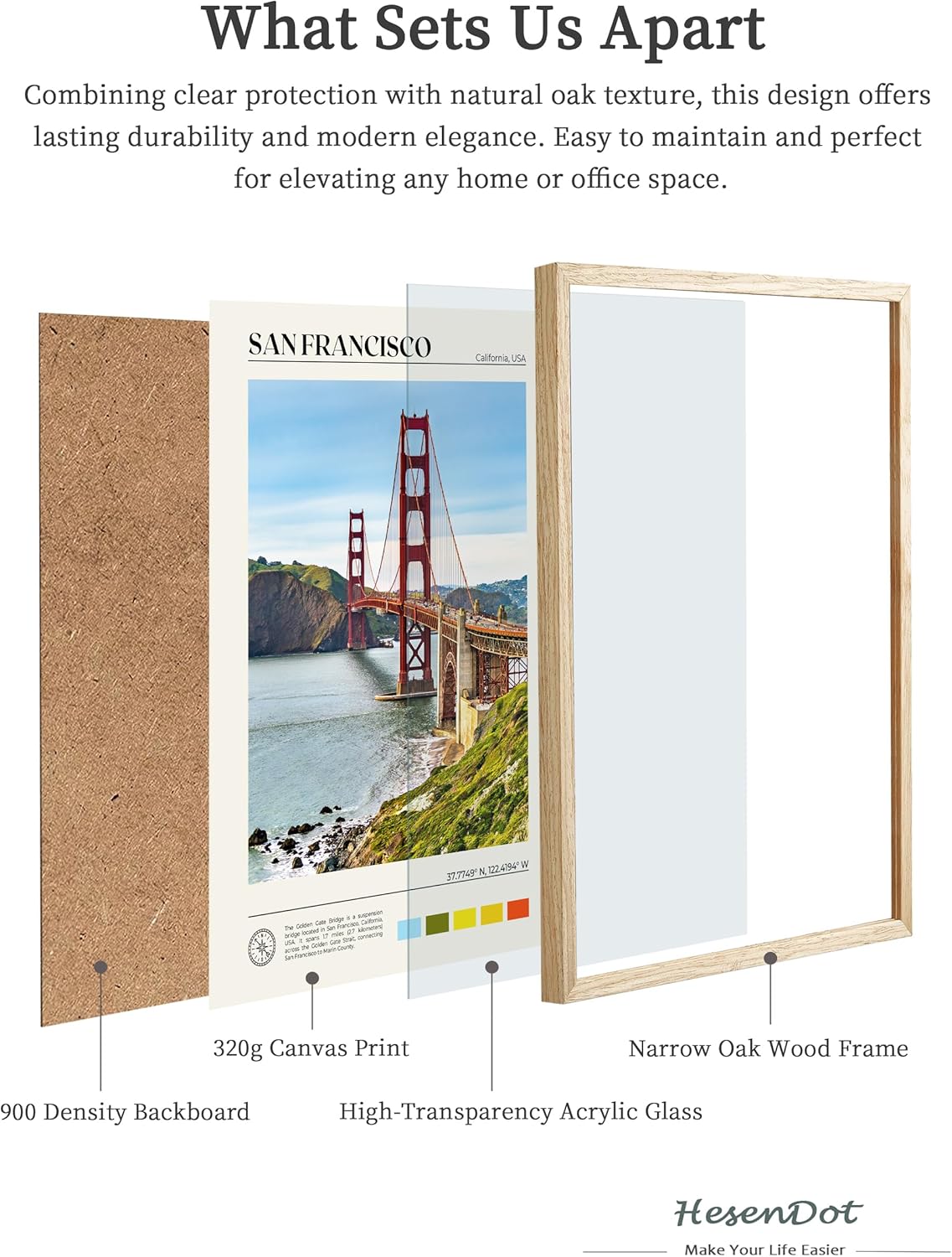 HesenDot Natural OAK Wood Golden Gate Bridge Framed Wall Art,12x16in San Francisco City Skyline Canvas Wall Print,Modern Urban Landmark Wall Decor for Living Room,Bedroom,Office Gallery Gifts Set of 1