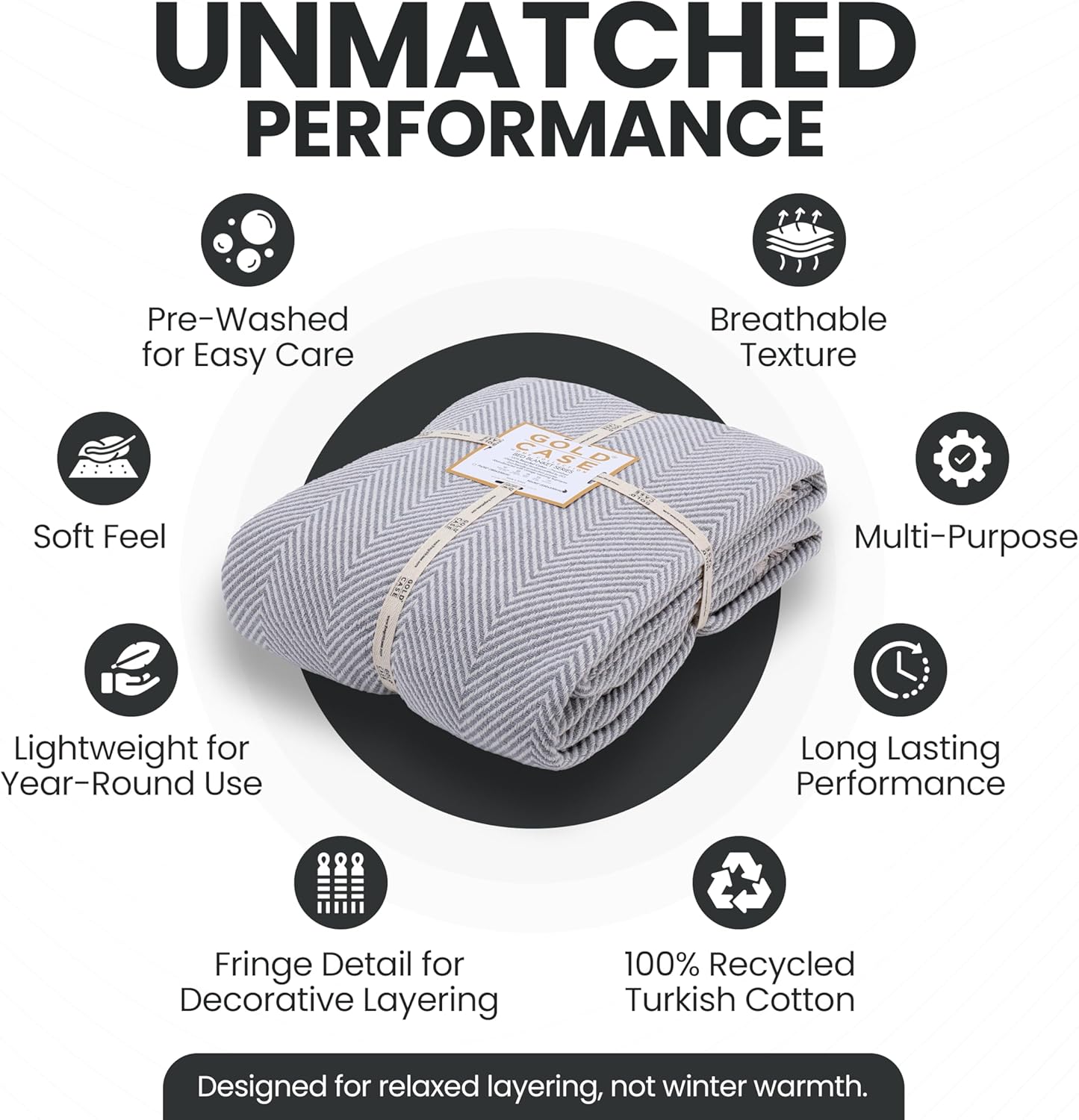 Gold Case Throw Blanket for Bed – 100% Recycled Turkish Cotton Bed Blanket – Decorative Throw Cotton Blankets for Living Room & Bedroom – Woven Twin Blankets - 71x90 - Elegant Grey