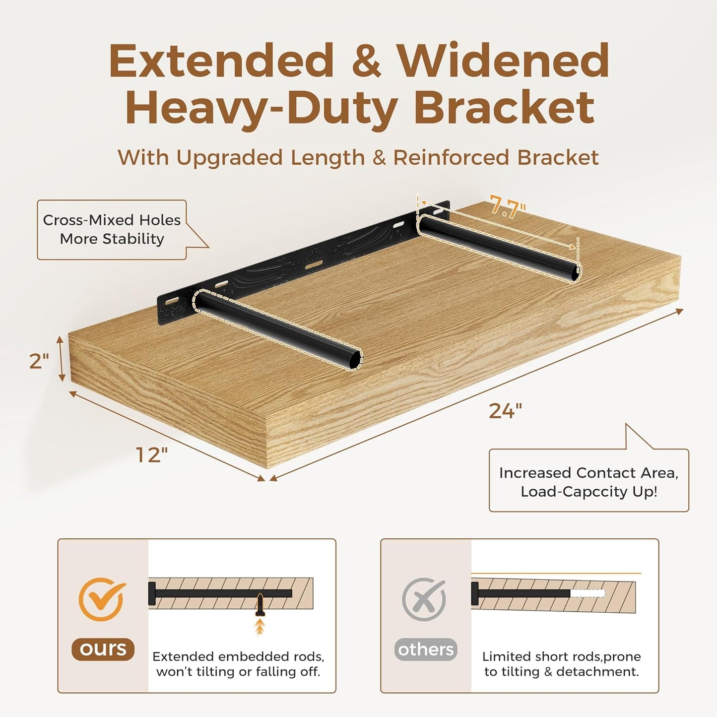 12 Inch Deep Floating Shelves, 24 x 12 Floating Shelf for Books, Rustic Wood Deep Wall Shelves for Home Storage & Display, 2" Thicked Shelves for Kitchen, Living Room, Bedroom, Oak Color, 1 Pack