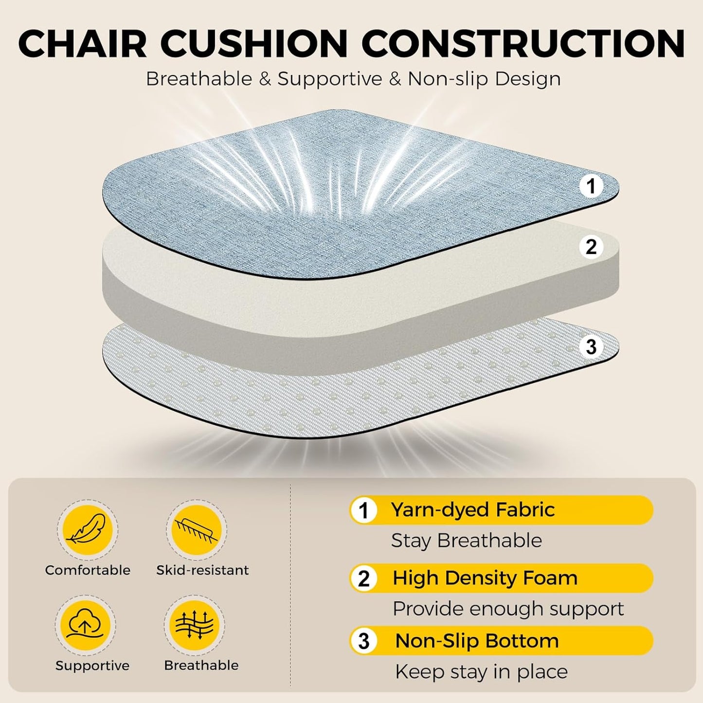 downluxe Indoor Chair Cushions for Dining Chairs, Soft and Comfortable Textured Foam Kitchen Chair Pads with Ties and Non-Slip Backing, 16" x 16" x 2", Light Blue, 2 Pack