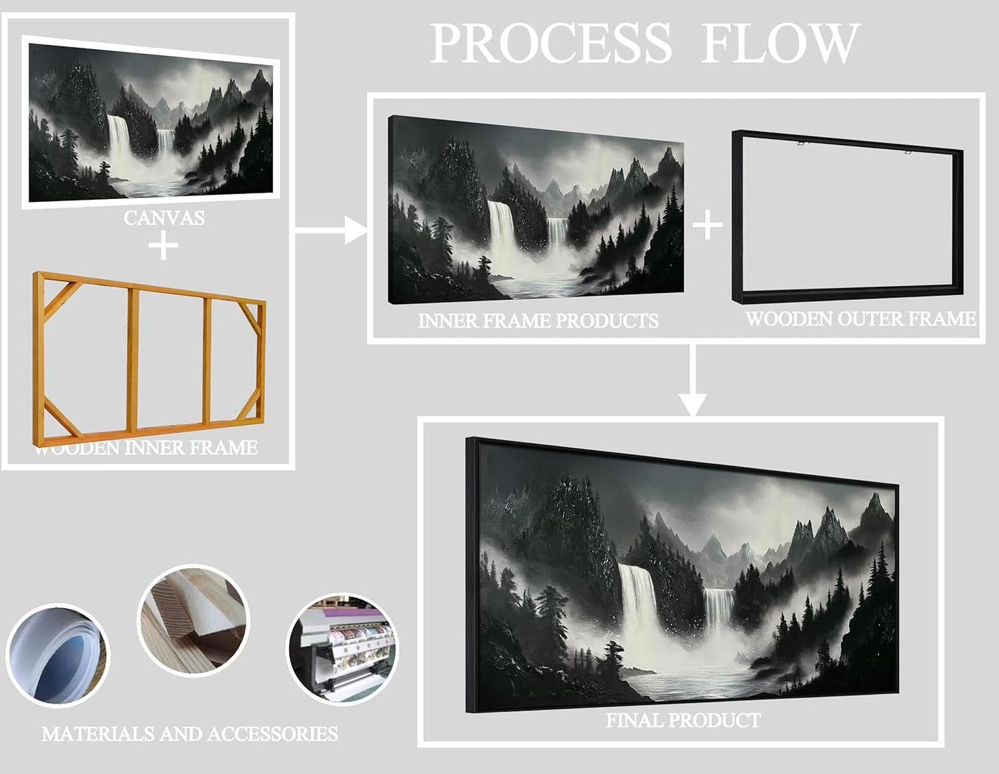 Hand Painted Mountains Painting for Living Room - Waterfall Canvas Wall Art for Office - Large Framed Wall Art Bedroom Size 29" x 59"