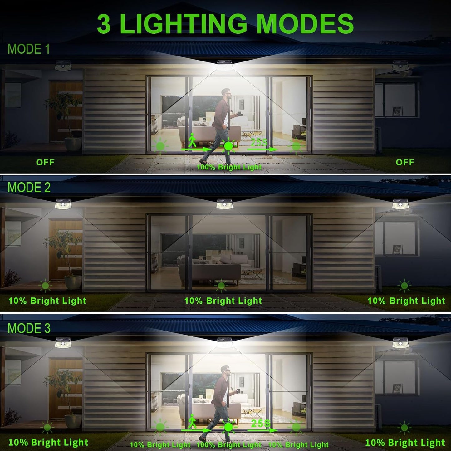 Aootek New Solar Motion Sensor Lights 120 LEDs with Lights Reflector,270° Wide Angle, IP65 Waterproof, Step Lights for Front Door, Yard, Garage, Deck (Front Button 2-Pack)