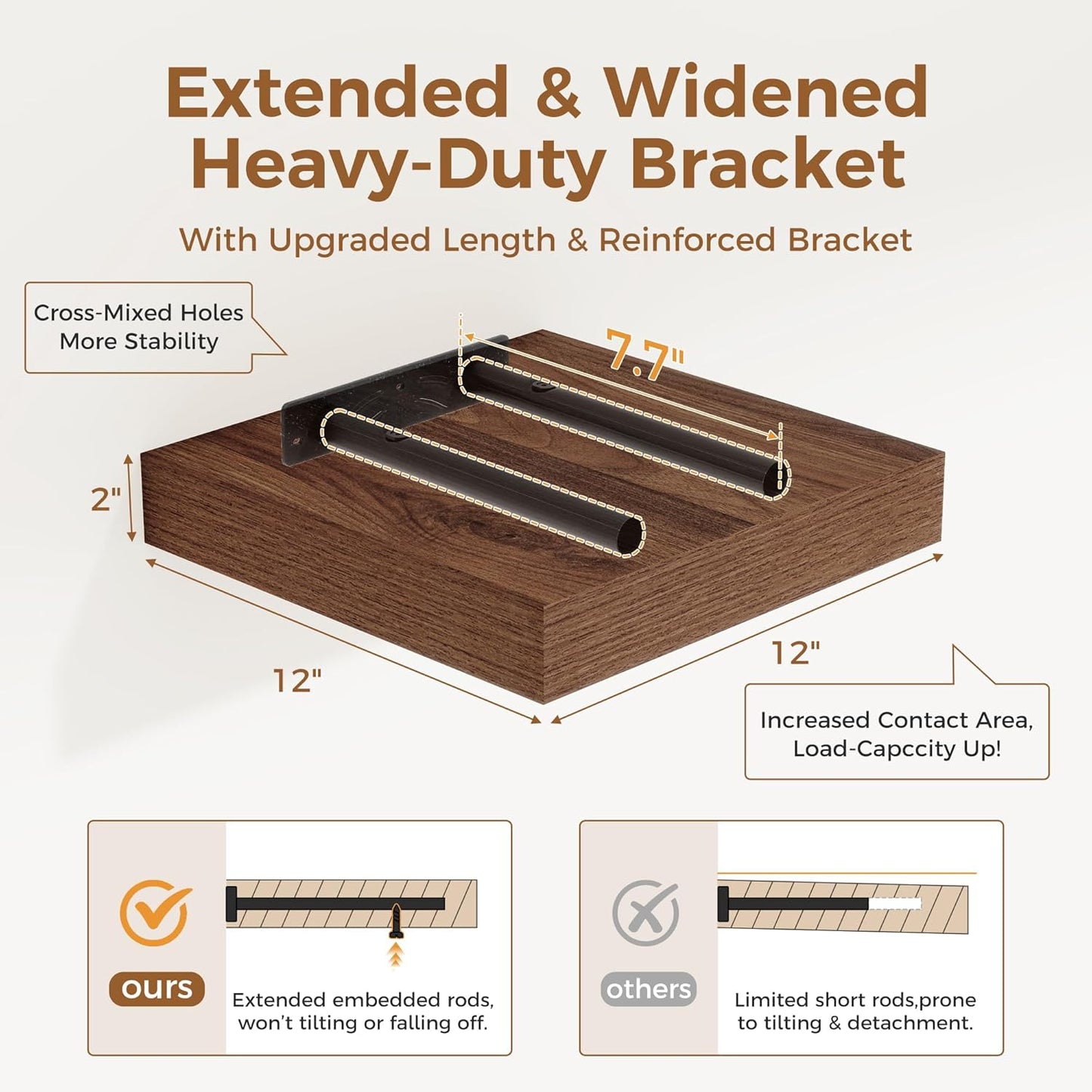 Fun Memories 12 Inch Floating Shelf, Rustic Wood Wall Shelves for Wall Decor & Storage, 12 x 12 Floating Shelf for Living Room, Bathroom, Bedroom, Walnut, Set of 2