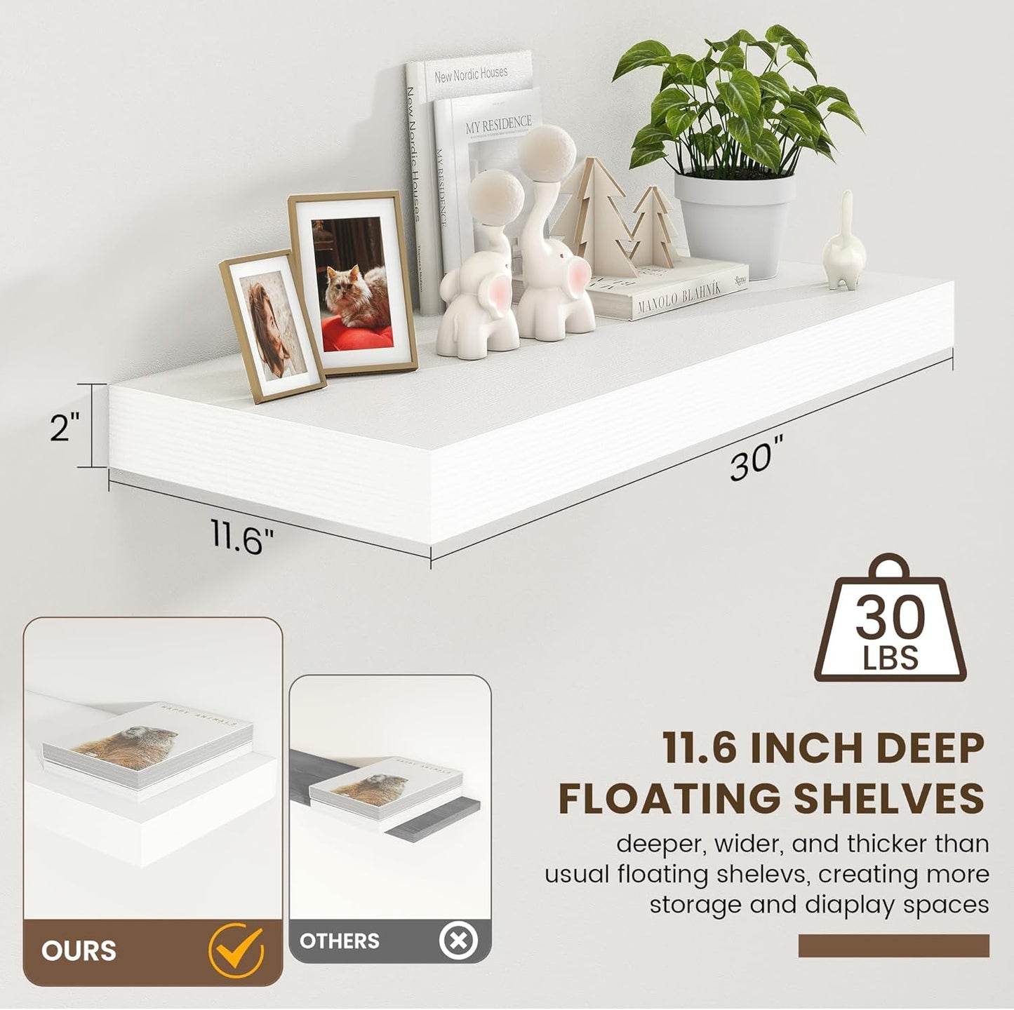 Deep Floating Shelves for Wall | 30 Inch Wide x 12 Inch White Floating Shelves | 30W x 12D Rustic Wood Wide Shelves | Deep Large Shelves for Wall | Bookshelf Laundry Shelf TV Shelf