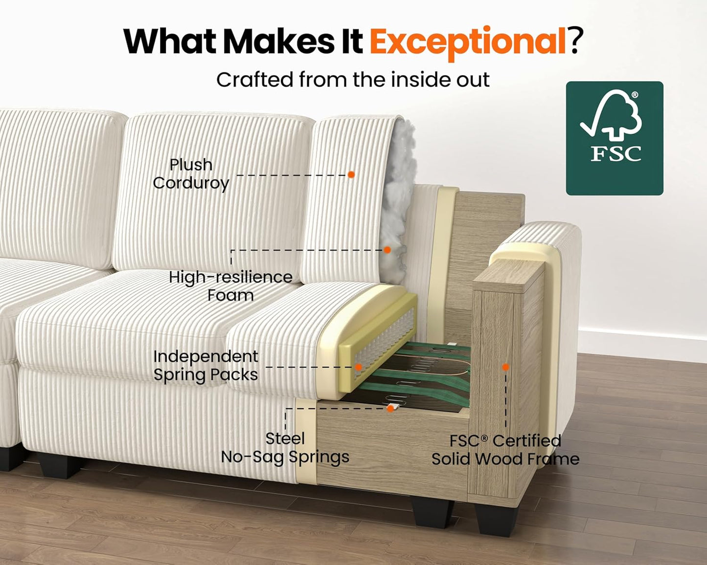 CHIC HOUSE Pull Out Sofa Bed, Full Size Sleeper Sofa, 2-in-1 Convertible Corduroy Couch with USB Charging, Memory Form Couch for Living Room, Apartment and Small Space (Beige, Corduroy - Full Size)