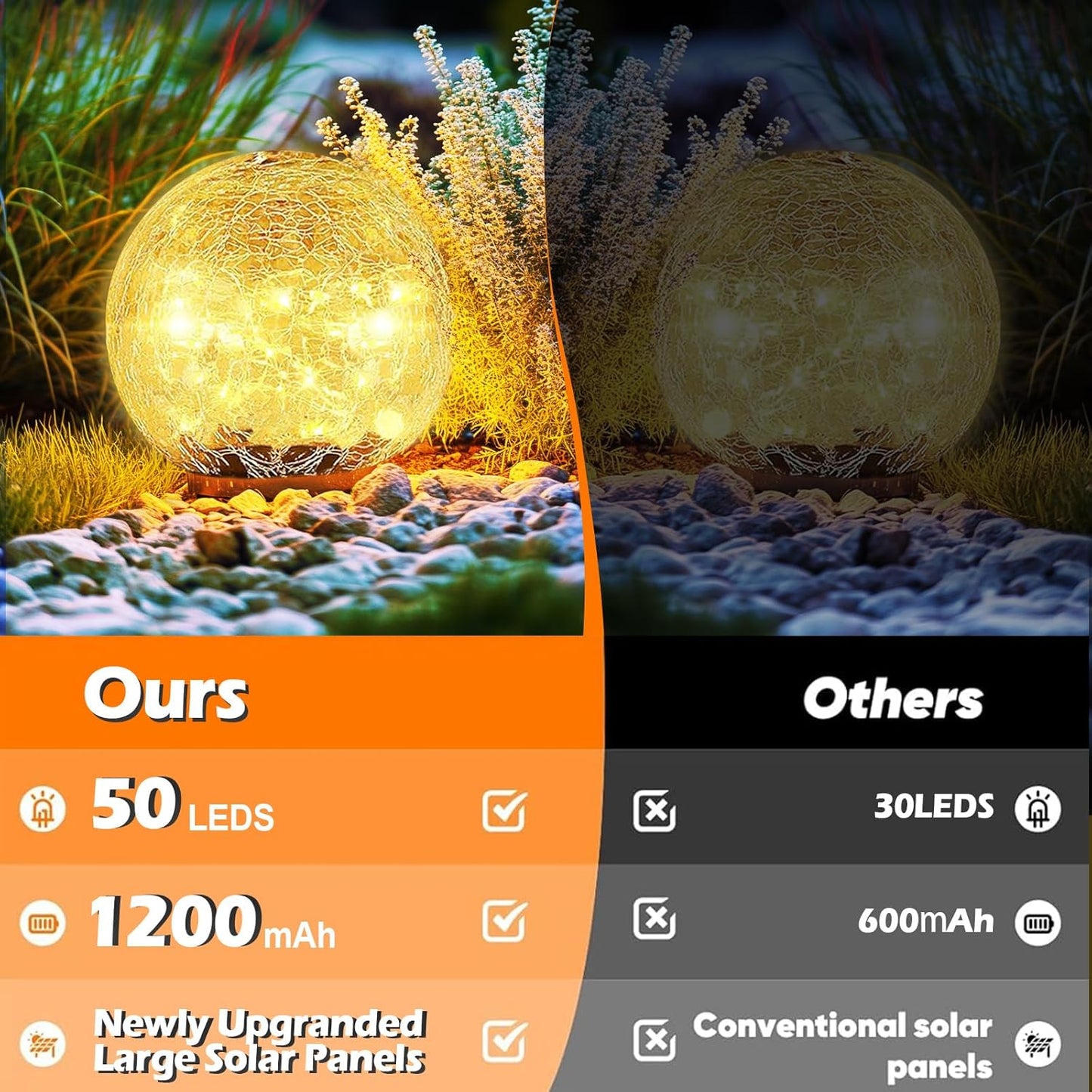 Garden Solar Ball Lights Outdoor Waterproof, 50 LED Cracked Glass Globe Solar Power Ground Lights for Path Yard Patio Lawn, Christmas Decoration Landscape Warm White(2 Pack 4.7'')