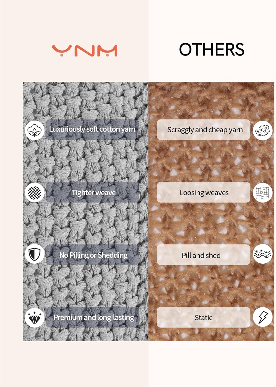 YnM Chunky Cotton Knit Throw Blanket, Cable Knit Throws for Bed Couch Sofa, Comfy & Relaxing, Decorative Piece for Farmhouse Modern Boho Rustic Scandinavian Chic Vibe, Moon Grey 50x60 Inches