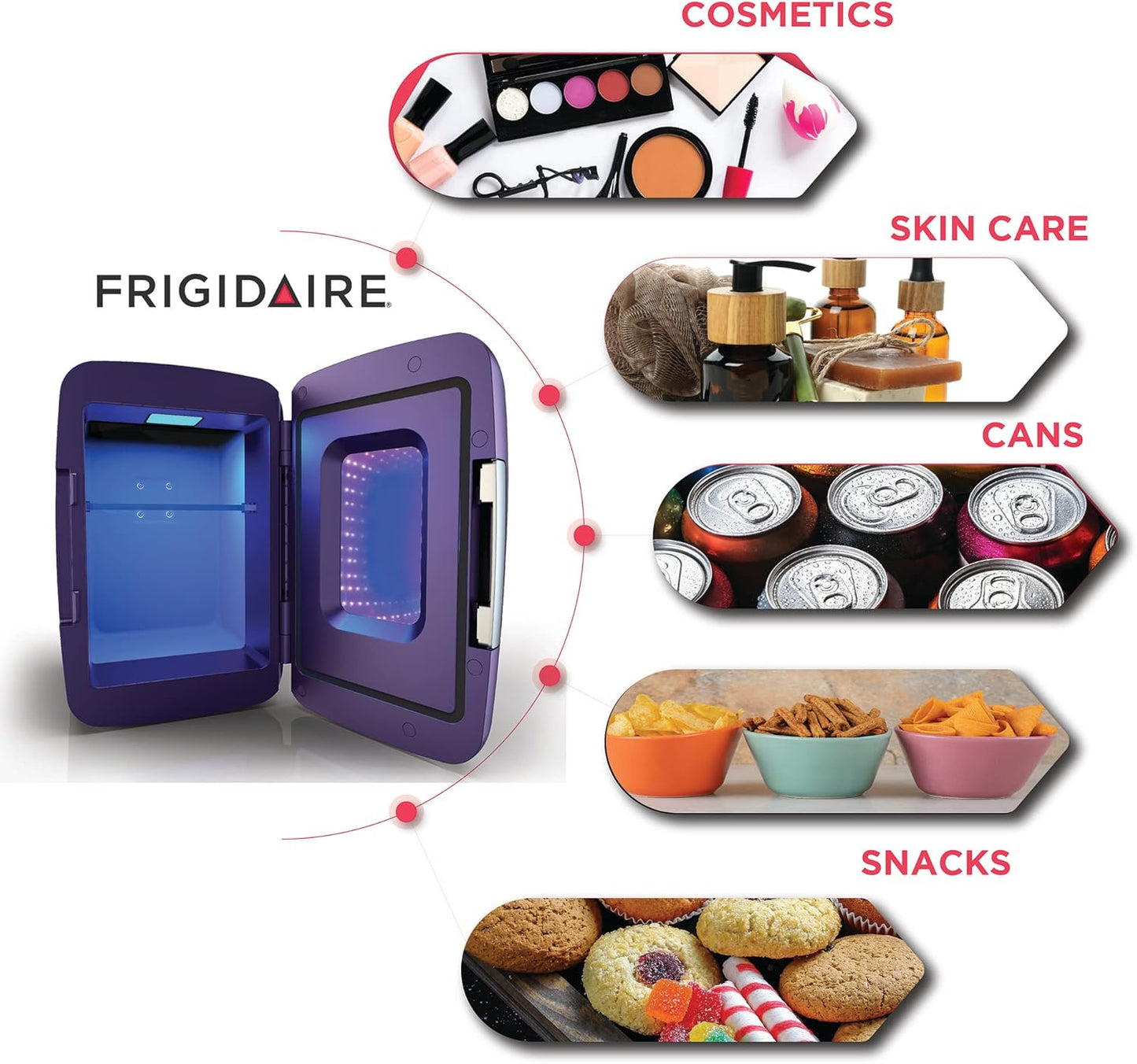 Frigidaire EFMIS179 Gaming Light Up Mini Beverage Refrigerator, Purplehaze