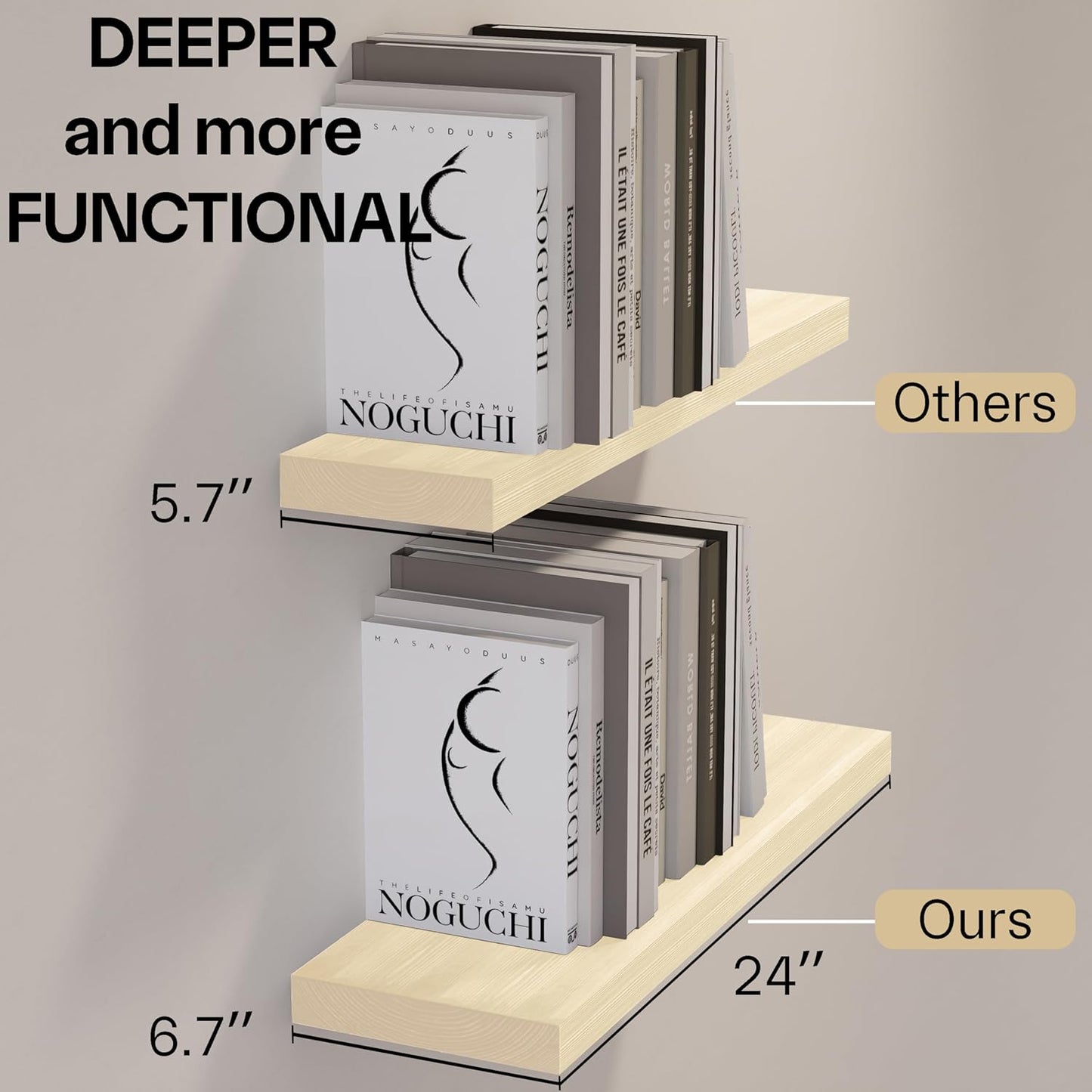 BGMG Wood Floating Shelves 24 inch, Wide Rustic Wooden Wall Shelves for Bathroom Living Room Bedroom Kitchen Farmhouse Set of 2-24x 6.7 x1.25 inch- DIY-Unfinished