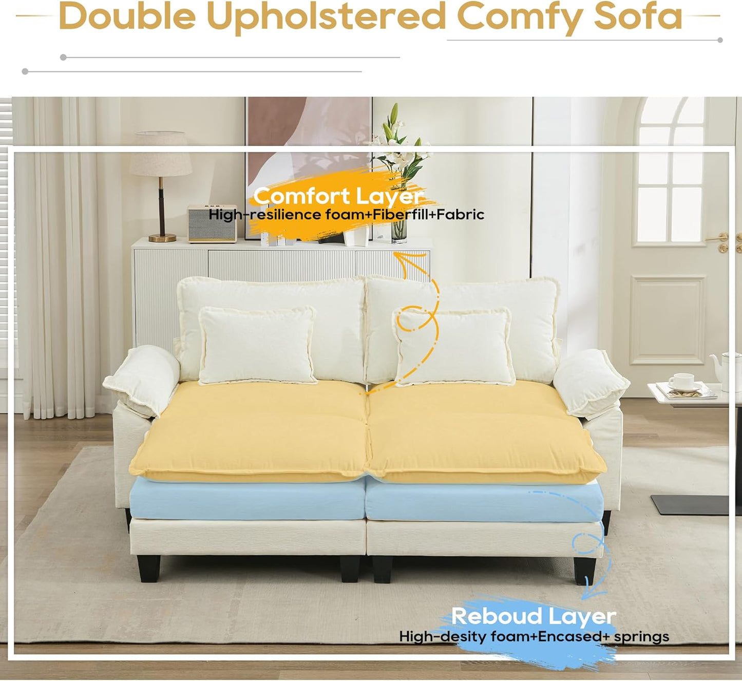 URRED Modular Sectional Sofa Comfy Cloud Couch, Modern Chenille Sofa Sleeper Deep Seat Couches with Ottoman/Pillows for Living Room (White, 82.6''- 2 Ottomans)