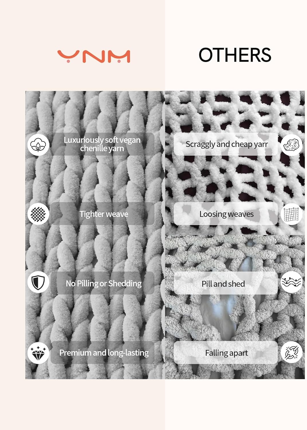 YnM Chunky Throw Blanket, Medium-Weight, Hand Knitted with Chenille Yarn, Skin Friendly, Ventilated and Breathable, Machine Washable, Home Décor Piece for Couch Sofa and Bed (Glacier Grey, 80x87 Inch)