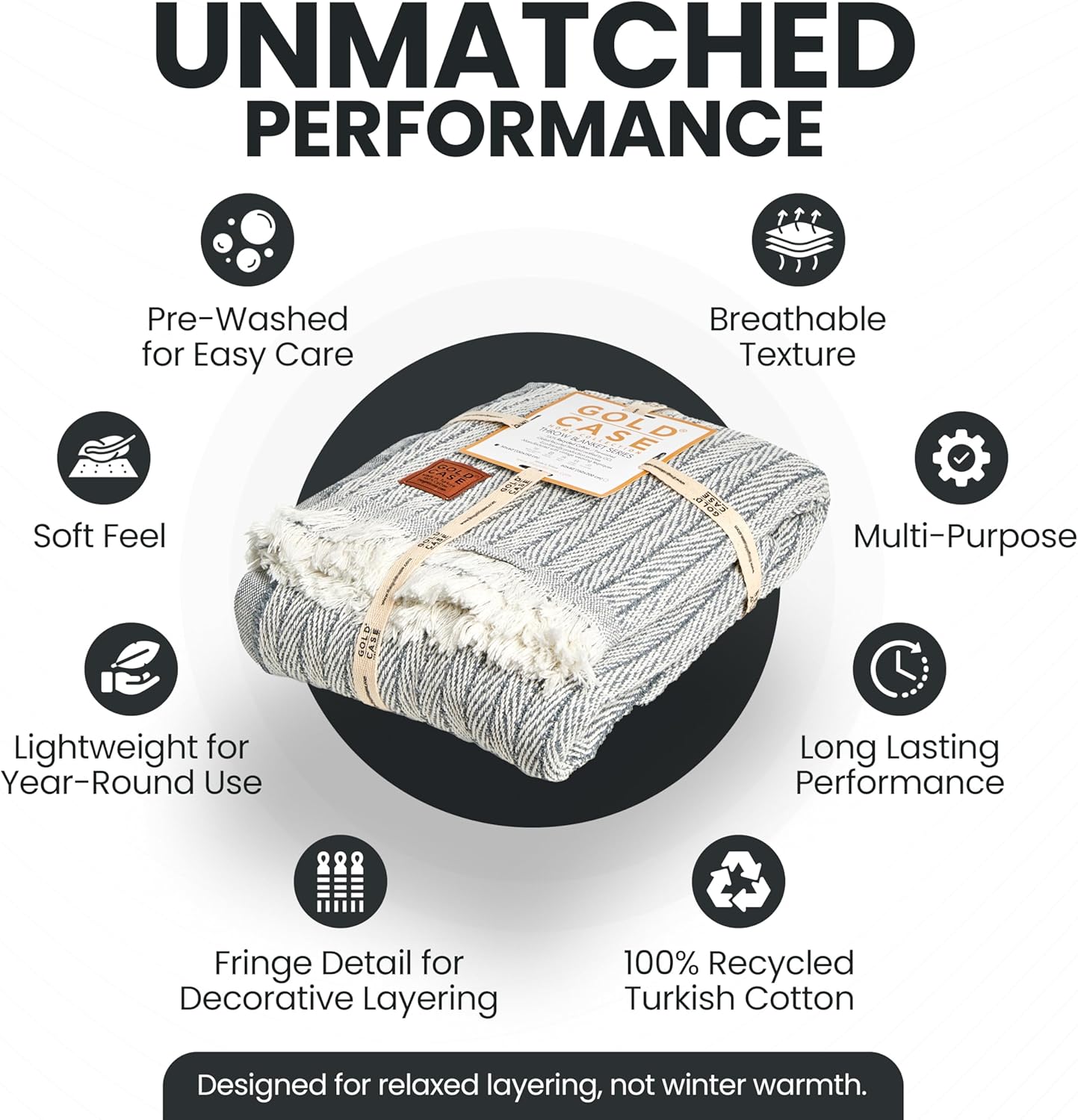 Gold Case Throw Blanket for Couch – 100% Recycled Turkish Cotton Blankets & Throws – Elegant Decorative Throw Blankets for Living Room Sofa – Woven Throws for Couch – Vintage Grey– 60x80