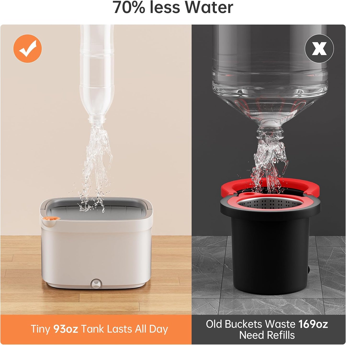 KZKR Spin Mop and Bucket Set with Self Separation Dirty and Clean Water System, Self Wringing 360° Rotating Square Mop Head for Home Floors Cleaning (1.0 Mop and Bucket Set (4 Pads))