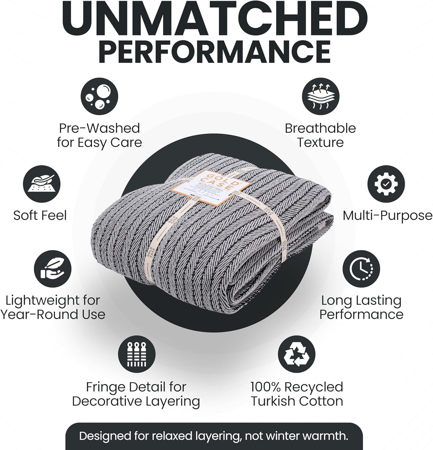 Gold Case Throw Blanket for Bed – 100% Recycled Turkish Cotton Bed Blanket – Decorative Throw Cotton Blankets for Living Room & Bedroom – Vintage Black Woven Queen Blankets – 90x90