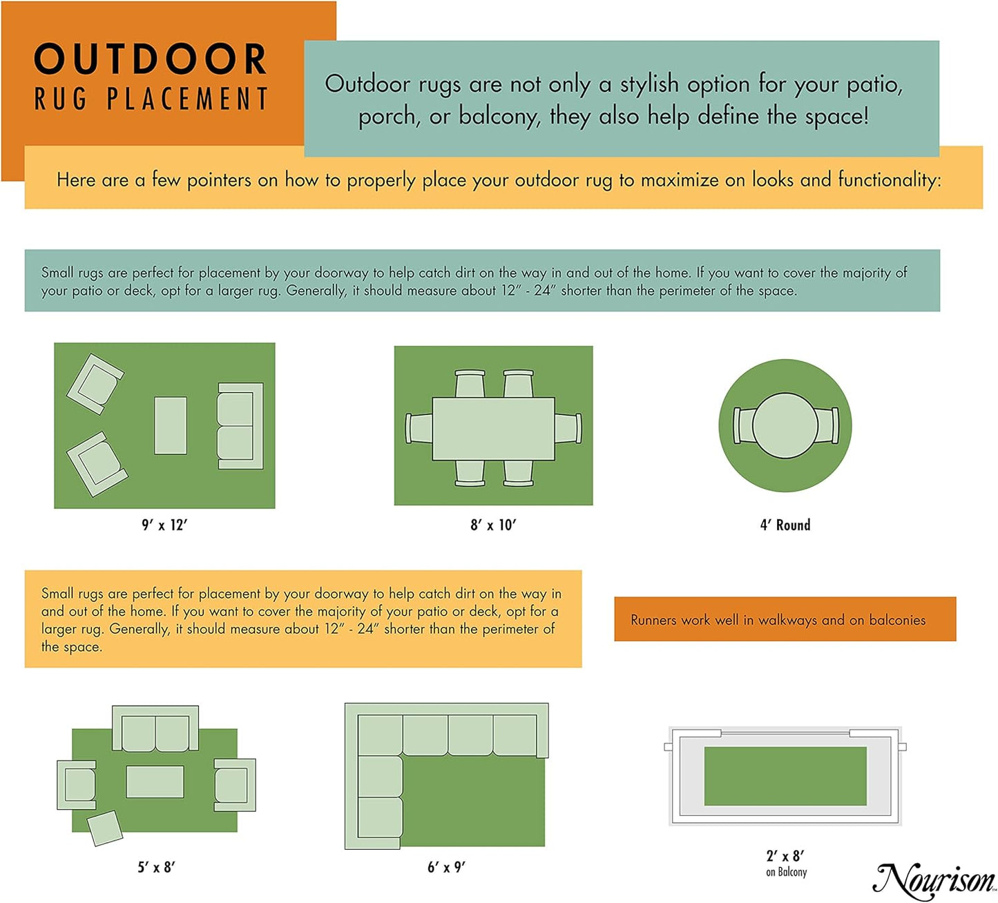 Nourison Positano Indoor/Outdoor Blue/Green 3' x 5' Area Rug, Easy Cleaning, Non Shedding, Bed Room, Living Room, Dining Room, Backyard, Deck, Patio (3x5)