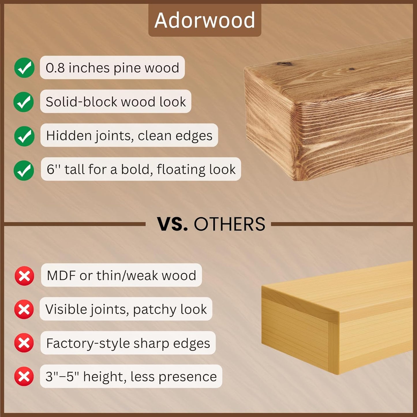 Handmade Fireplace Mantel Shelf 72", Extra Wide Rustic Wood Mantles for Over Fireplace, Wall Mounted Floating Mantel Shelves for Living Room Decor (Light Rustic, 72Lx6Hx8D)