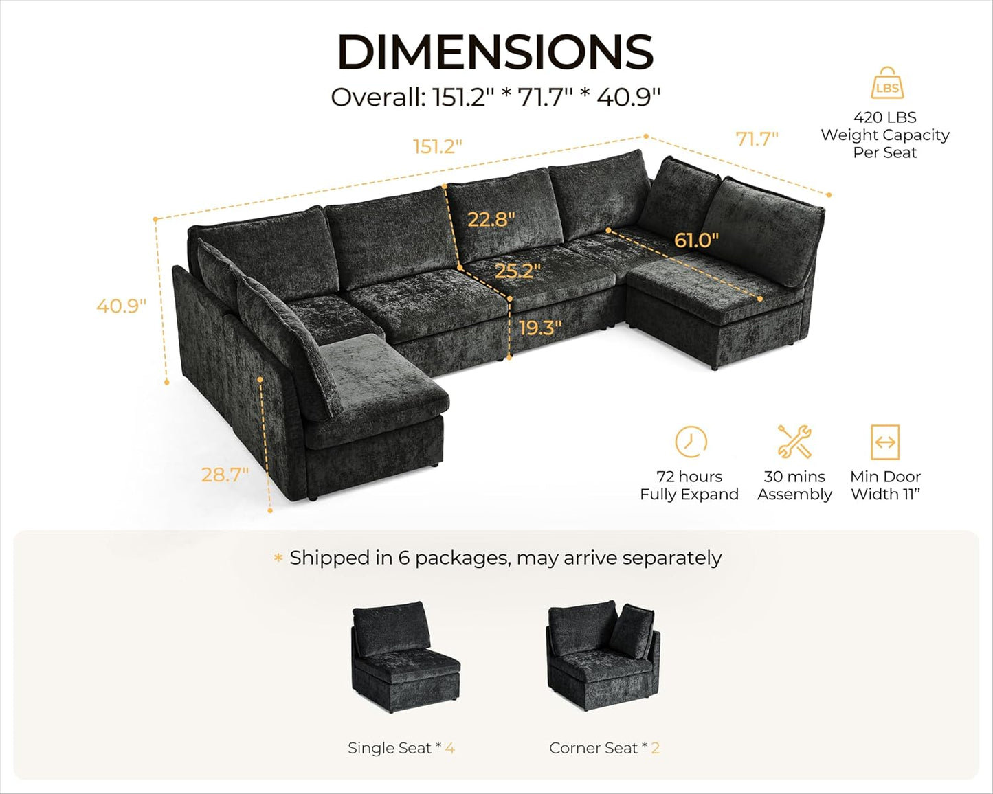 Oversized Modular Sofa Comfy Cloud Couch with Storage, Extra Deep Plush Sectional Sofa Set for Living Room, Covers Washable, Chenille, Olar (Black, 6-Seater with 2 Corners, u-Shaped)