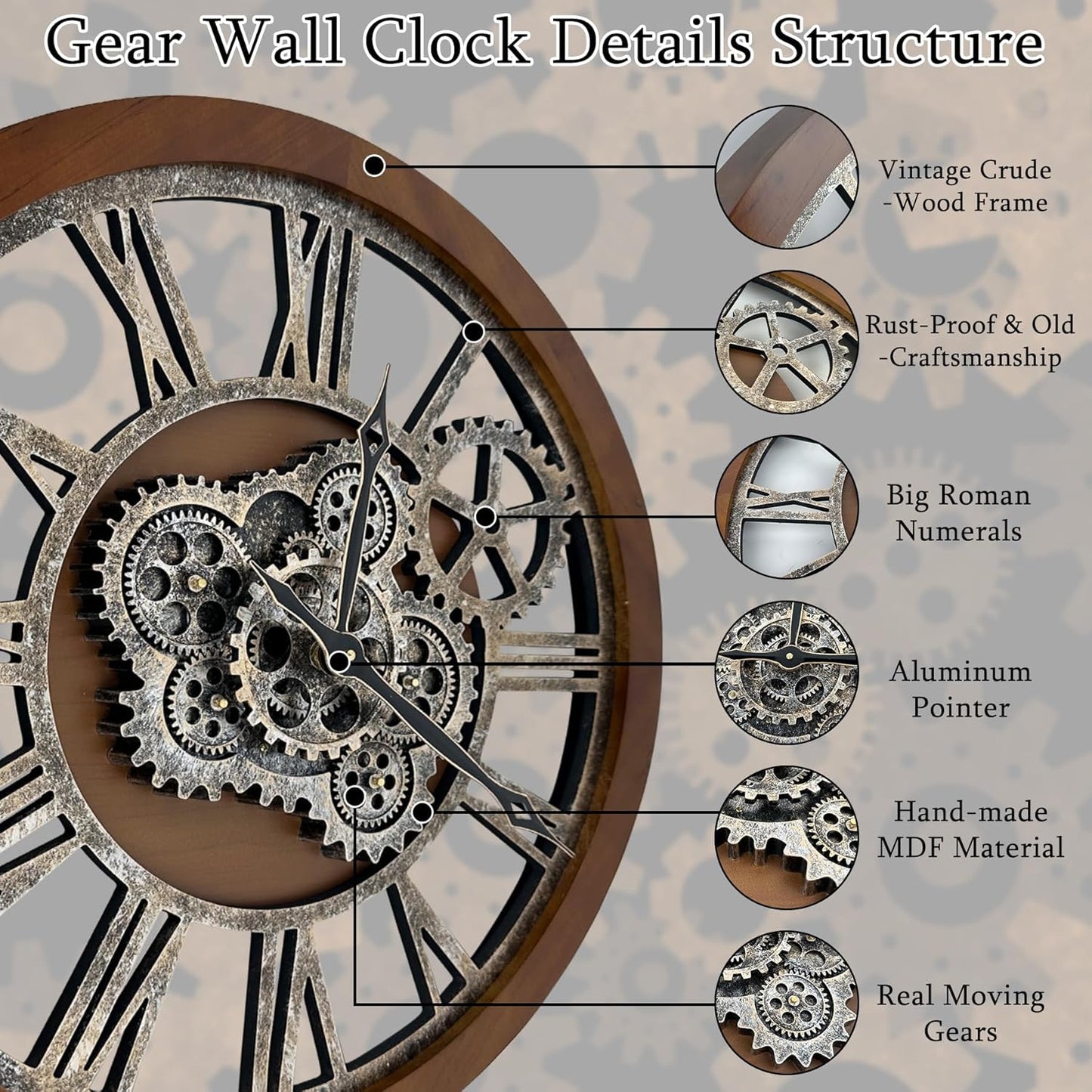 HOIBAI Large Wall Clock, Wall Clocks for Living Room Decor 36 Inch Farmhouse Vintage Rustic Kitchen Wall Decor Vintage Roman Oversized Wall Clock for Home Bedroom House Office, Moving Gears Clock