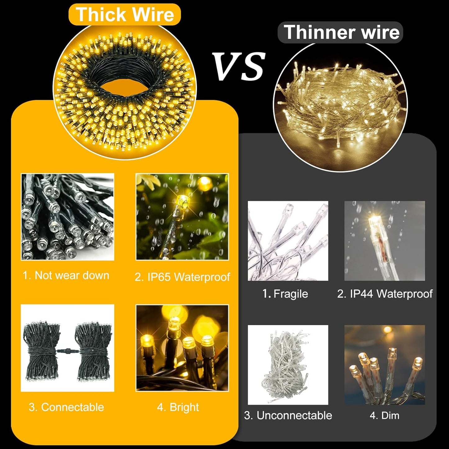 Christmas Lights Outdoor, 66FT 200 LED Christmas String Lights with 8 Modes Waterproof, Connectable Green Wire Twinkle Light for Indoor Patio Garden Xmas Party Holiday Decorations, Red White