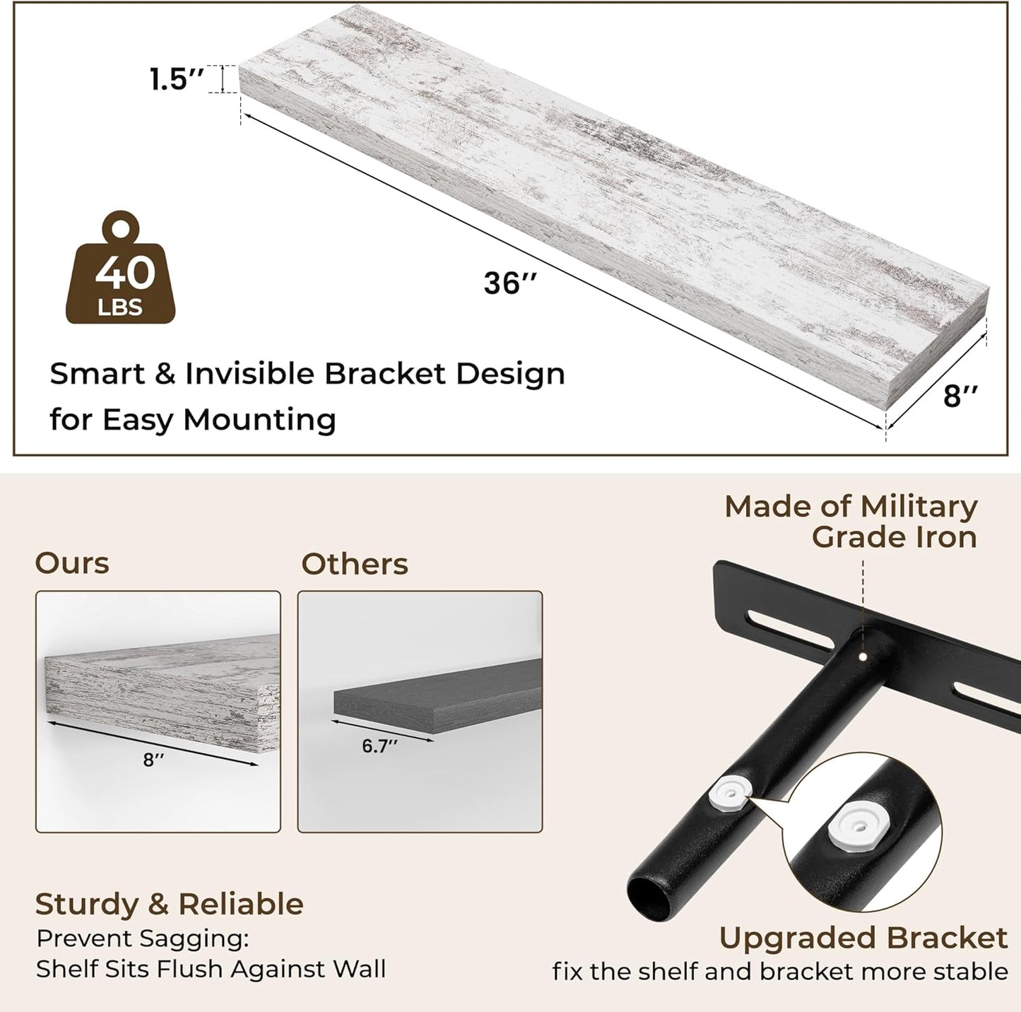 RICHFOCUS 36Inch Floating Shelves for Wall 2 Pack Shelves for Bedroom|Kitchen|Bathroom Wall Mounted Rustic Distressed Wood Floating Shelf with Invisible Brackets for Books|Storage|Decor, Rustic