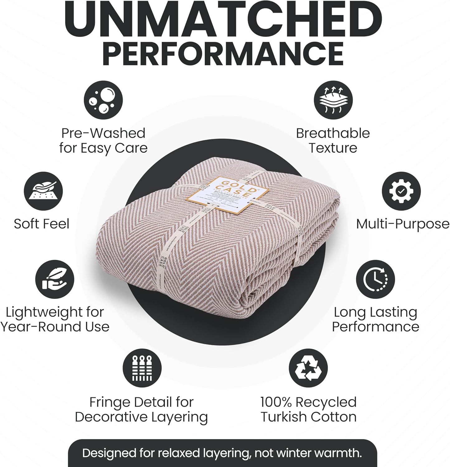 Gold Case Throw Blanket for Bed – 100% Recycled Turkish Cotton Bed Blanket – Decorative Throw Cotton Blankets for Living Room & Bedroom – Elegant Beige Woven Queen Blankets – 90x90