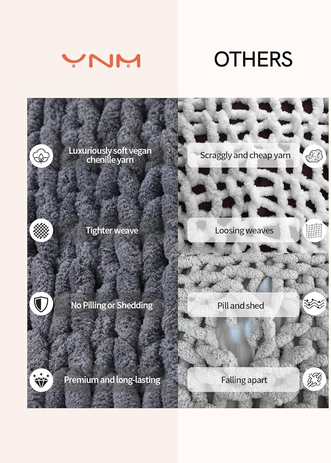 YnM Chunky Throw Blanket, Medium-Weight, Hand Knitted with Chenille Yarn, Skin Friendly, Ventilated and Breathable, Machine Washable, Home Décor Piece for Couch, Sofa and Bed (Lava Grey, 40x50 Inch)