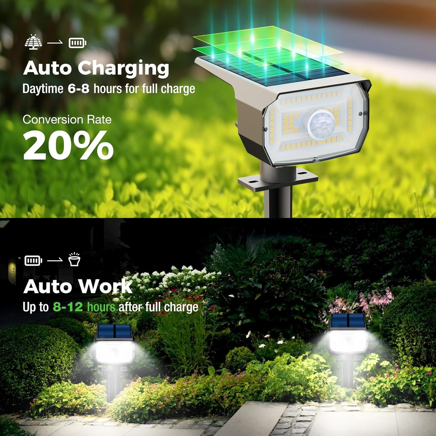 nipify Solar Spot Lights Outdoor Motion Sensor with 3 Modes, [ 12 Pack/56 LED ] Solar Spotlights Outdoor Waterproof 2-in-1 Auto On/Off Landscape Lighting for Outside Yard Wall Garden Path,Cool White