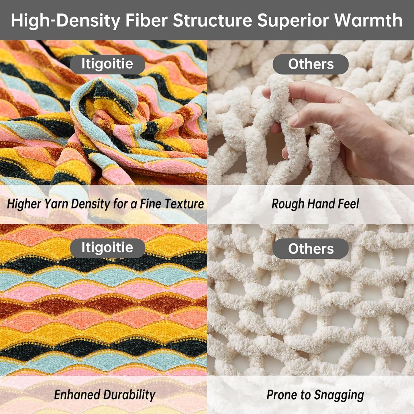 Soft Chenille Yarn Throw 36"x48", Handmade Knit Throw Blanket, for use in All Seasons, Soft Cozy Warm Knitted Blanket for Bed Sofa, Couch Chair, Living Room(1.15Ib)