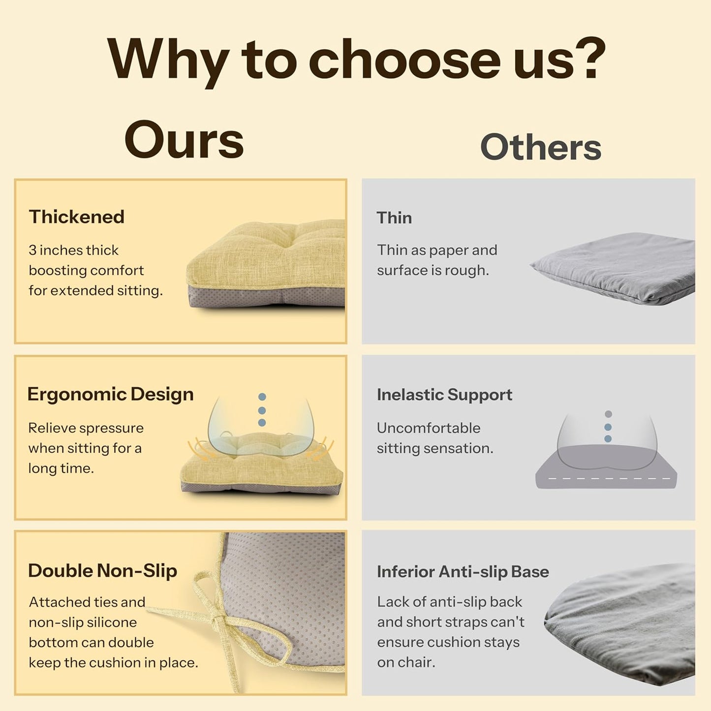 Non Slip Chair Cushions for Dining Chairs Set of 4 Kitchen Chair Cushions 18"x18"x3" Turfted Chair Pads Comfortable and Soft Seat Cushion with Ties, Yellow