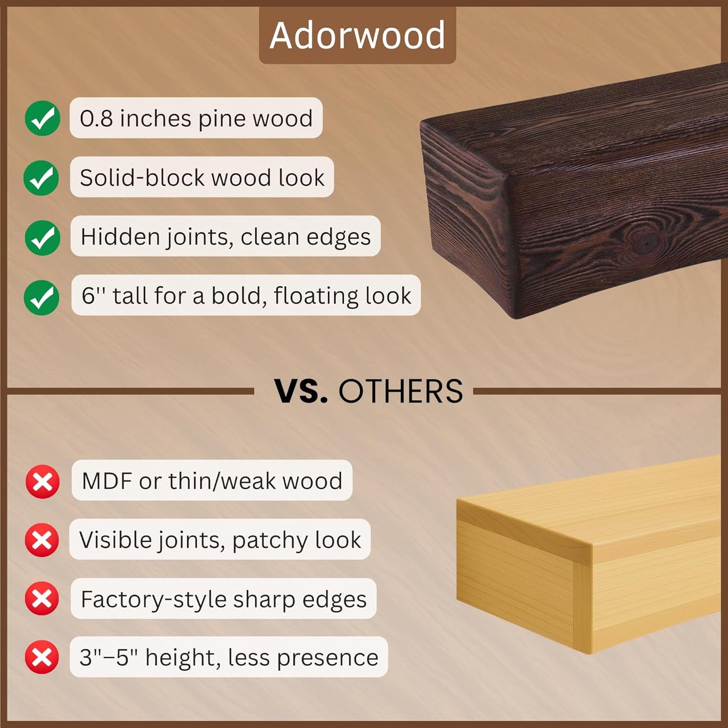 Handmade Fireplace Mantel Shelf 48", Extra Wide Rustic Wood Mantles for Over Fireplace, Wall Mounted Floating Mantel Shelves for Living Room Decor (Dark Walnut, 48Lx6Hx8D)