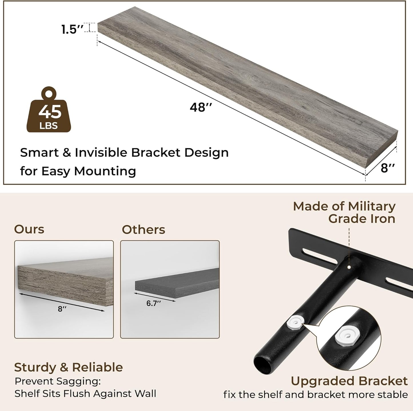 RICHFOCUS 48Inch Floating Shelves for Wall 1 Pack Shelves for Bedroom|Kitchen|Bathroom Wall Mounted Rustic Wood Floating Shelf with Invisible Brackets for Books|Storage|Decor, Grey
