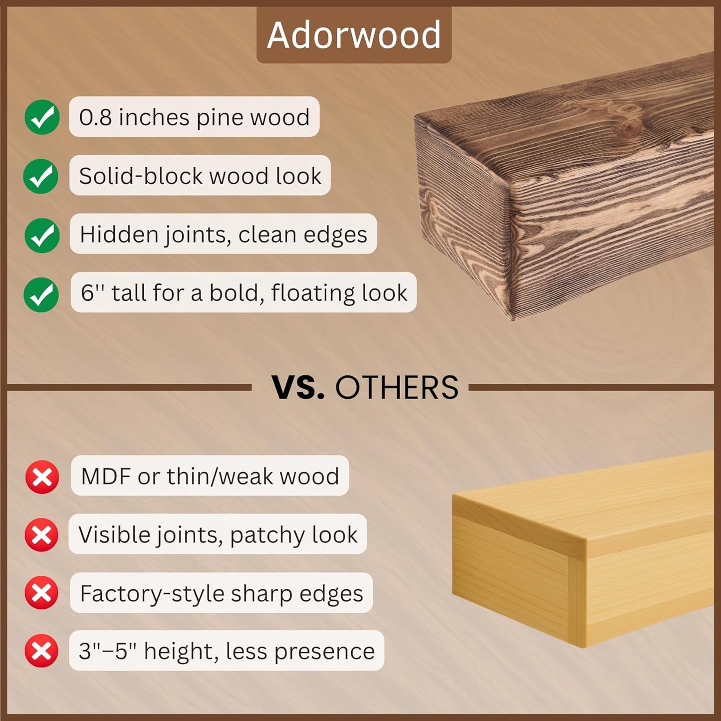 Handmade Fireplace Mantel Shelf 60", Extra Wide Rustic Wood Mantles for Over Fireplace, Wall Mounted Floating Mantel Shelves for Living Room Decor (Dark Rustic, 60Lx6Hx8D inches)