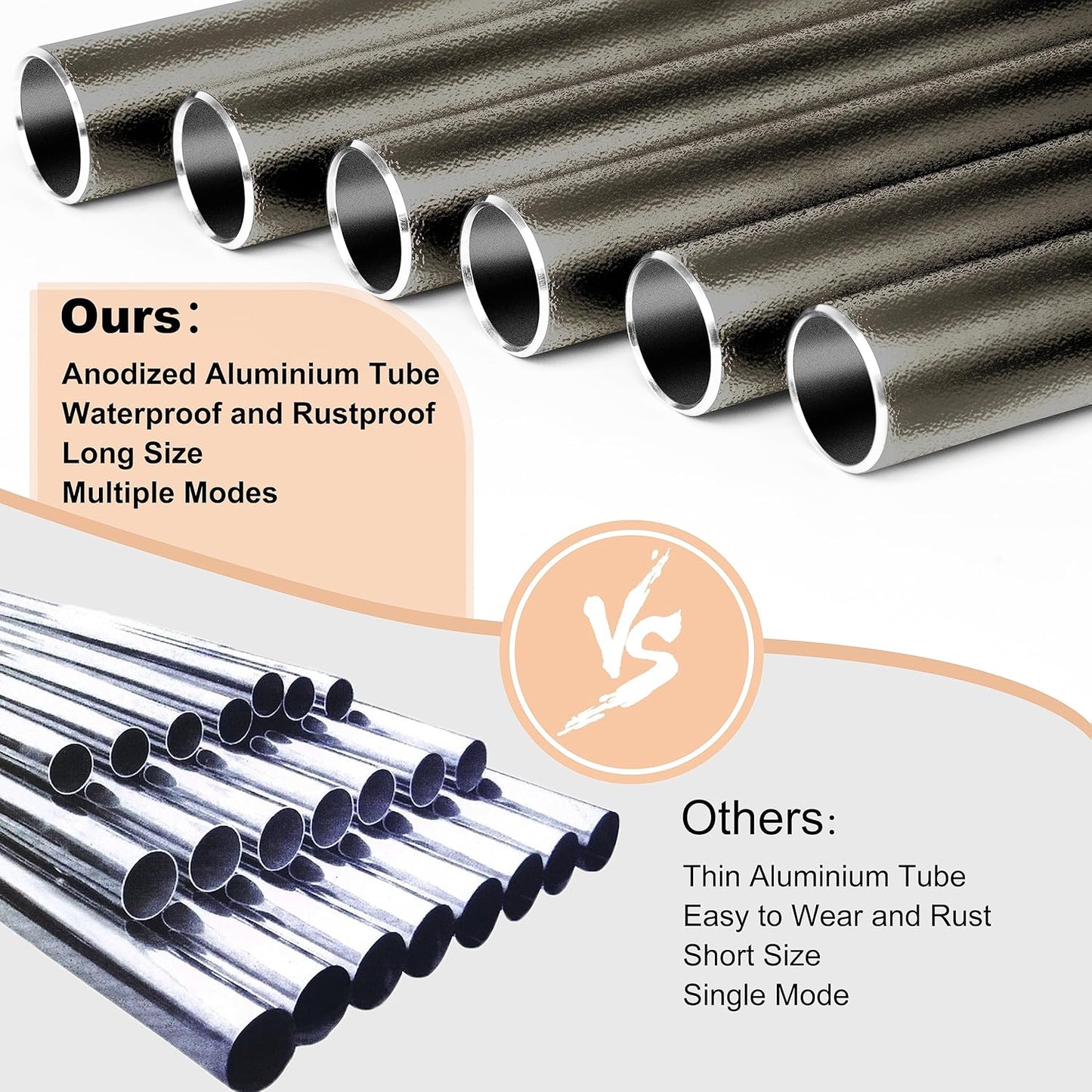 Large Aluminium Wind Chimes 37 Inches to Create a Zen Atmosphere Suitable for Outdoor, Garden, Patio Decoration. Classic Wind Chimes with Wind Catcher Suitable as A Gift for Unisex(Copper)