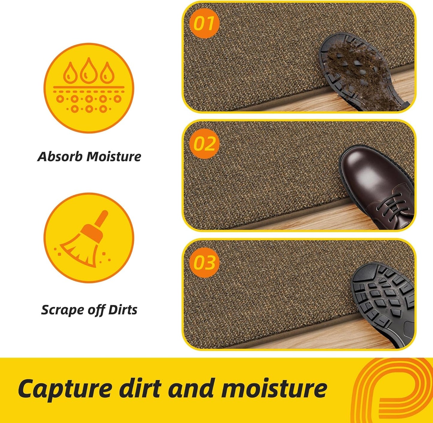 JSEI Dirt Trapper Door Mat 24"x36" Non-Slip Washable Entrance Mat, Dog Doormats, Absorbent & Fade-Resistant Floor Mats, Low Profile Welcome Mats for Entryway, Front Door, and Inside Entrance, Brown